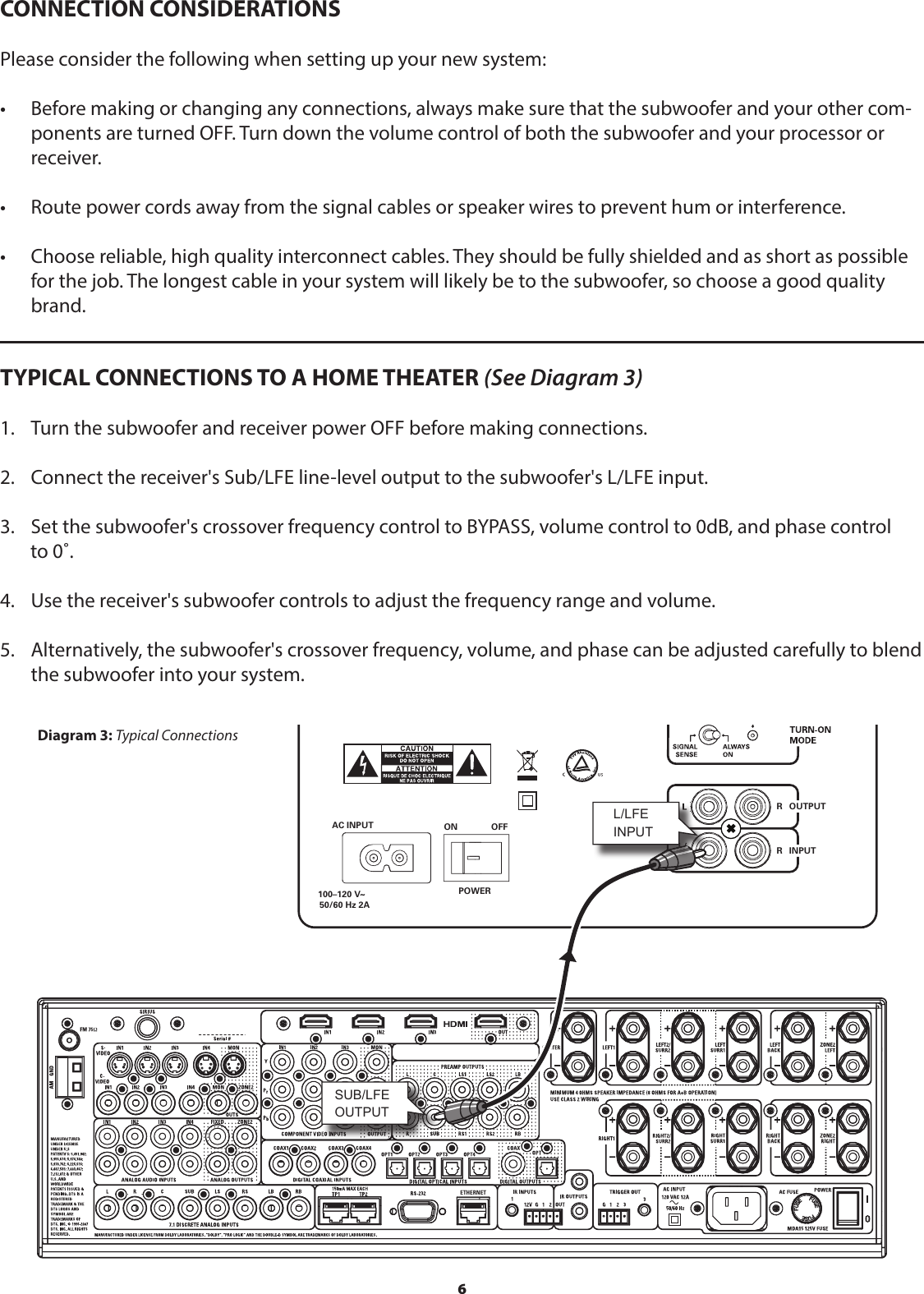 Pdf FS12 Manual