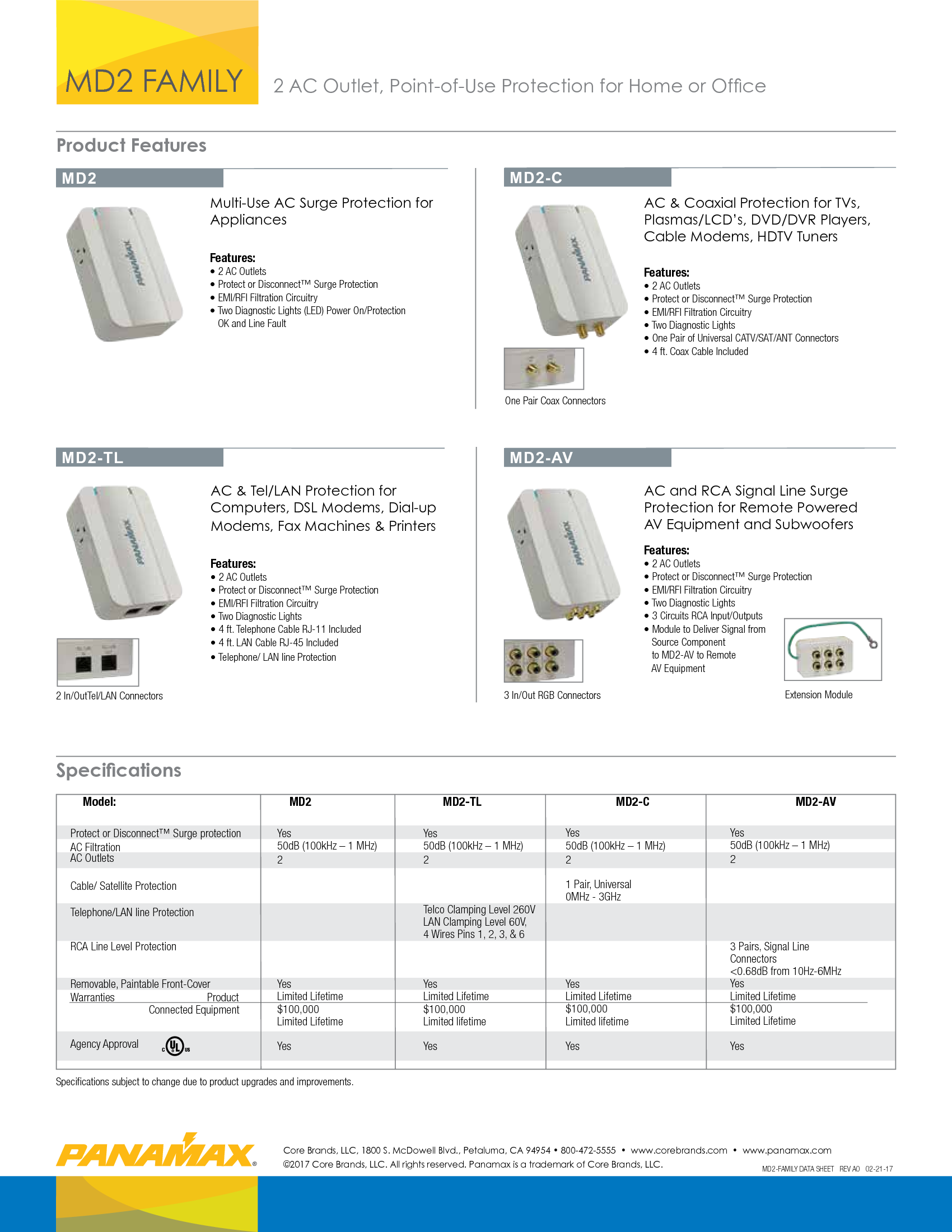 Page 2 of 2 - Pdf Md2 Family Datasheet User Manual