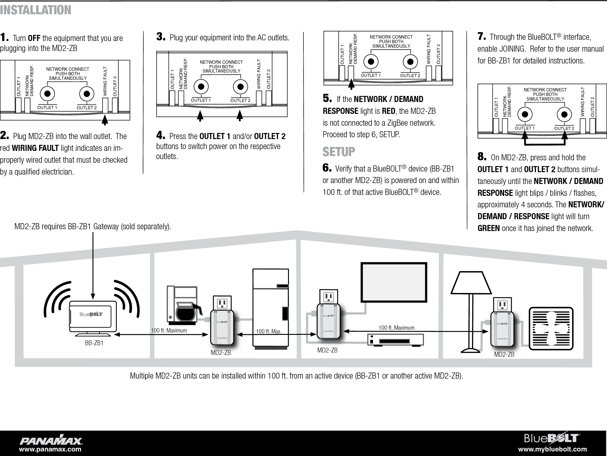 Page 2 of 2 - Pdf Md2-Zb Manual User