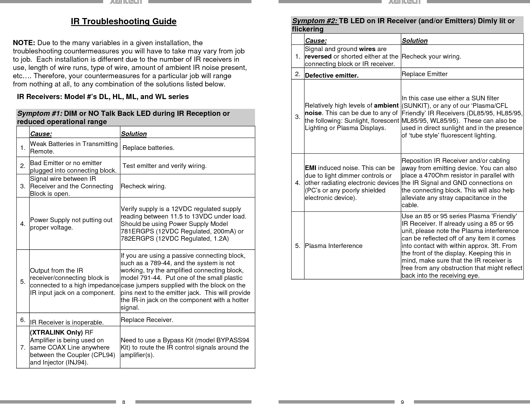 Page 5 of 8 - Pdf Ml85K Installation-Guide 08905314A - Booklet User Manual