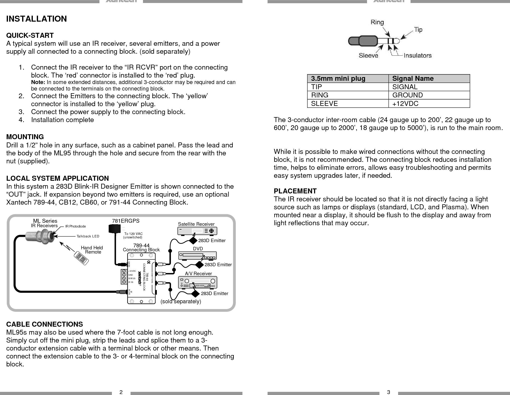 Pdf Ml95 Installation Guide 08905306B Booklet User Manual