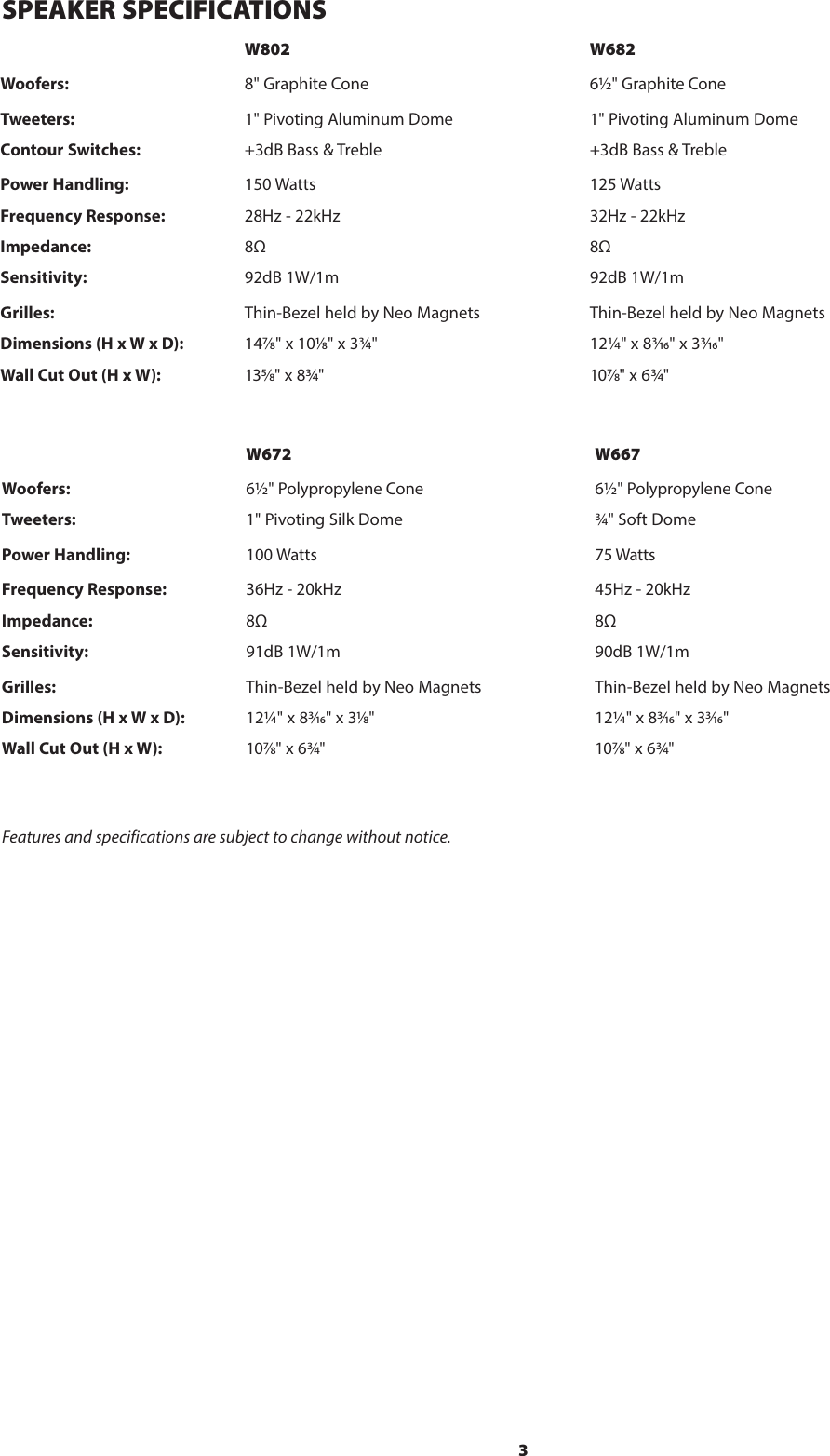 Page 3 of 4 - Pdf PAS21682 Manual