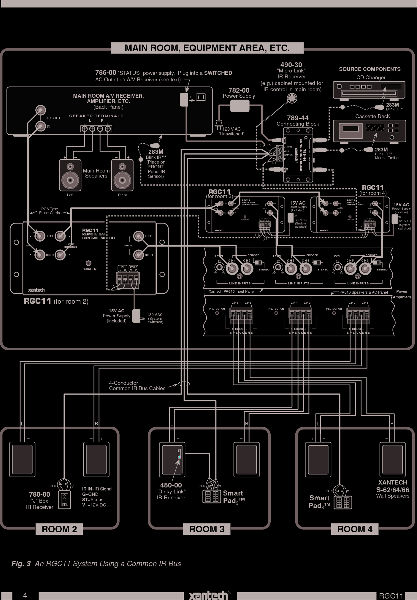 Page 4 of 7 - Pdf Rgc11 Manual App User