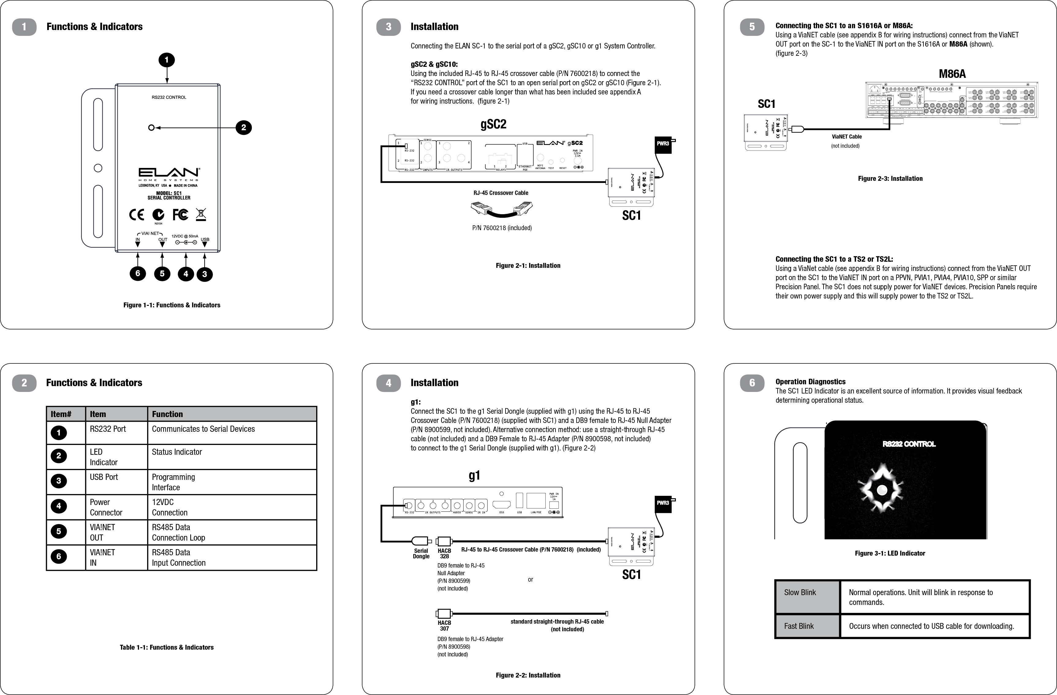 Page 2 of 2 - Pdf Sc1 Installation-Manual User Manual