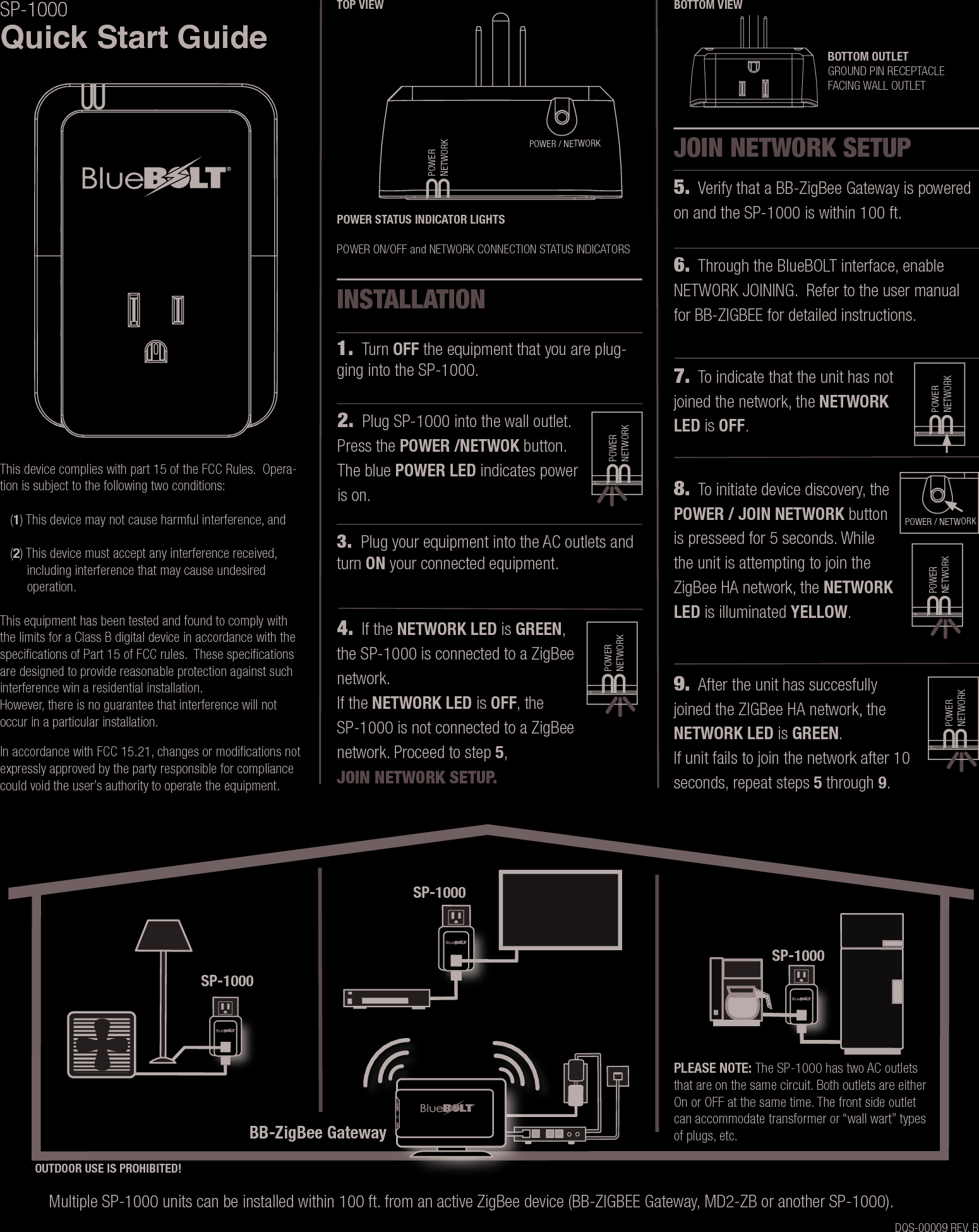 Page 1 of 2 - Pdf Sp-1000 Manual User