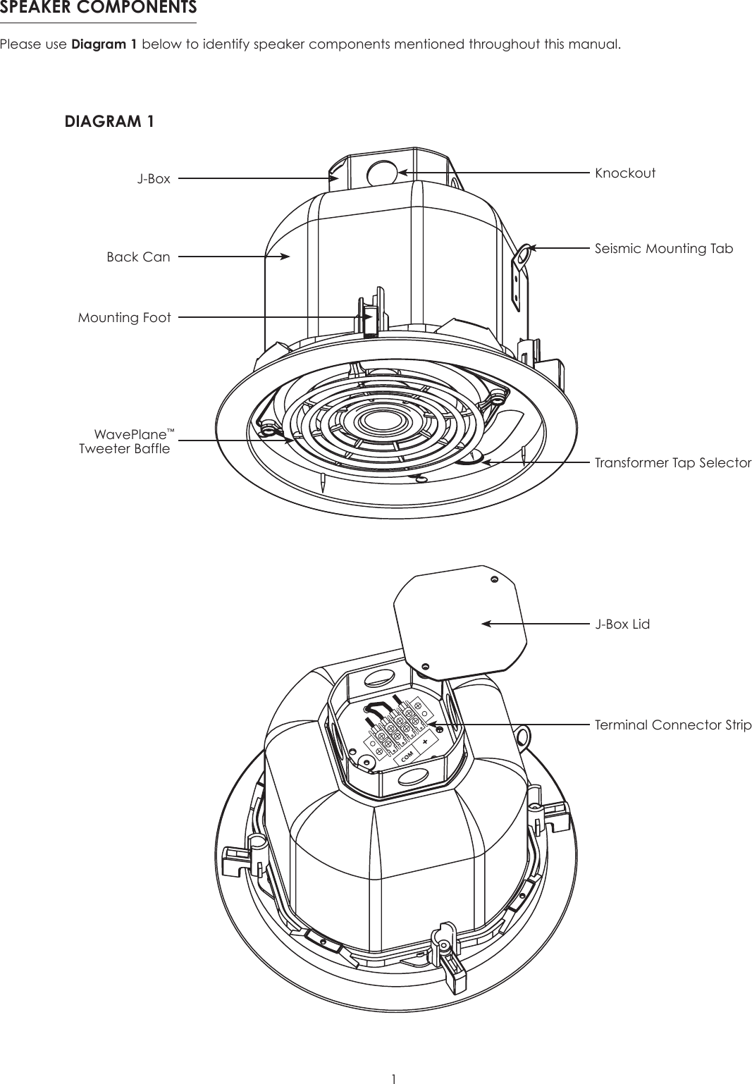 Page 2 of 8 - Pdf Sps42855 Manual ManualsLib - Makes It Easy To Find Manuals Online! User