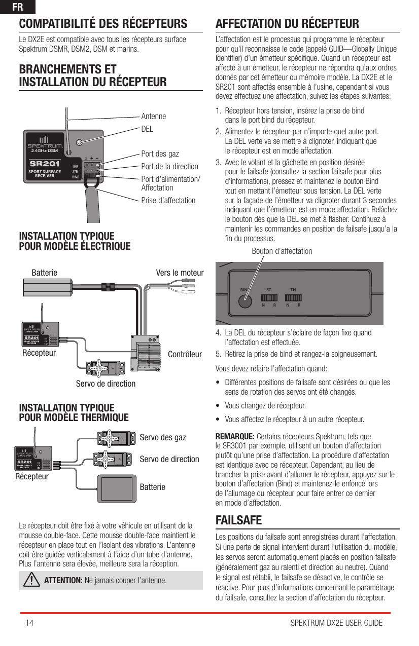 Page 2 of 6 - SPM2322-Manual FR