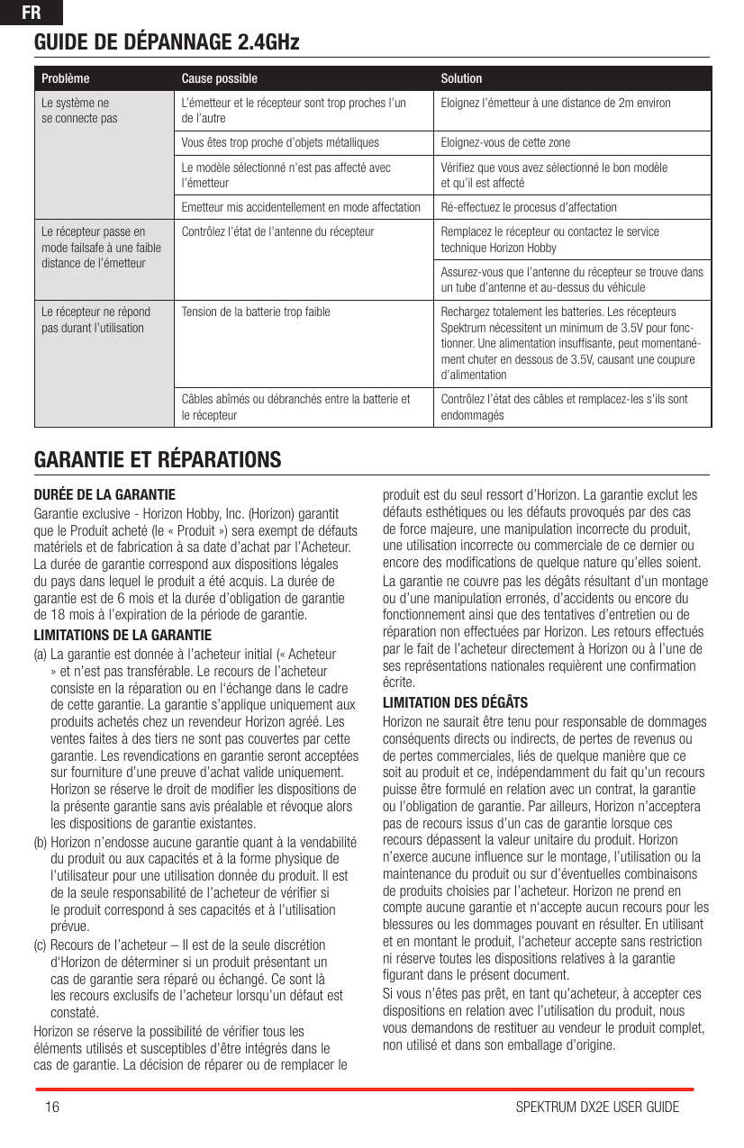 Page 4 of 6 - SPM2322-Manual FR