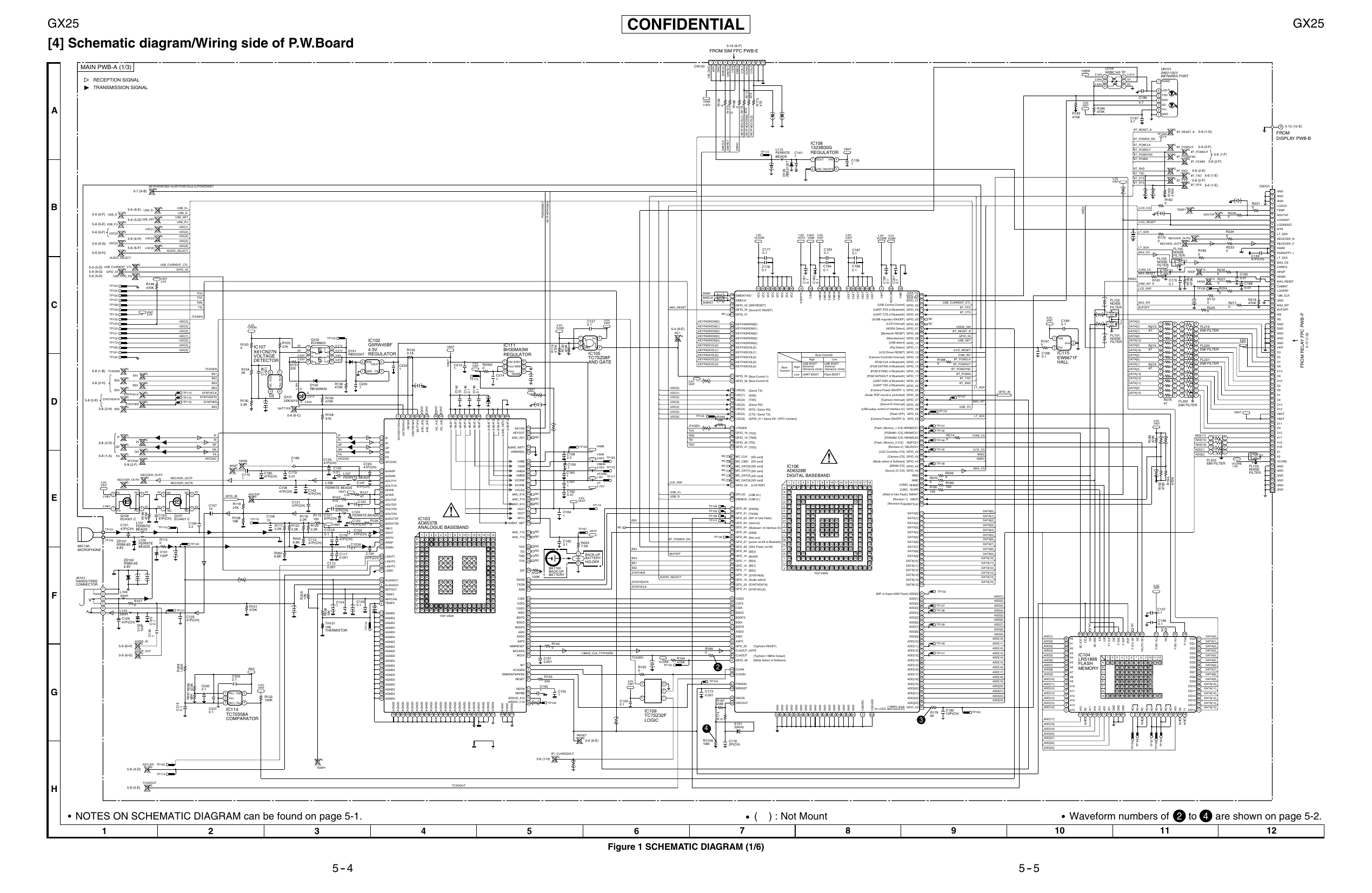 Page 1 of 11 - Sharp GX25 Schematics