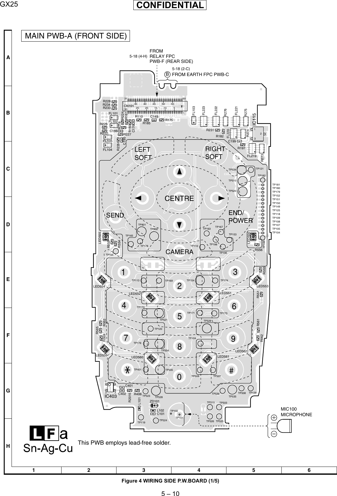 Page 4 of 11 - Sharp GX25 Schematics