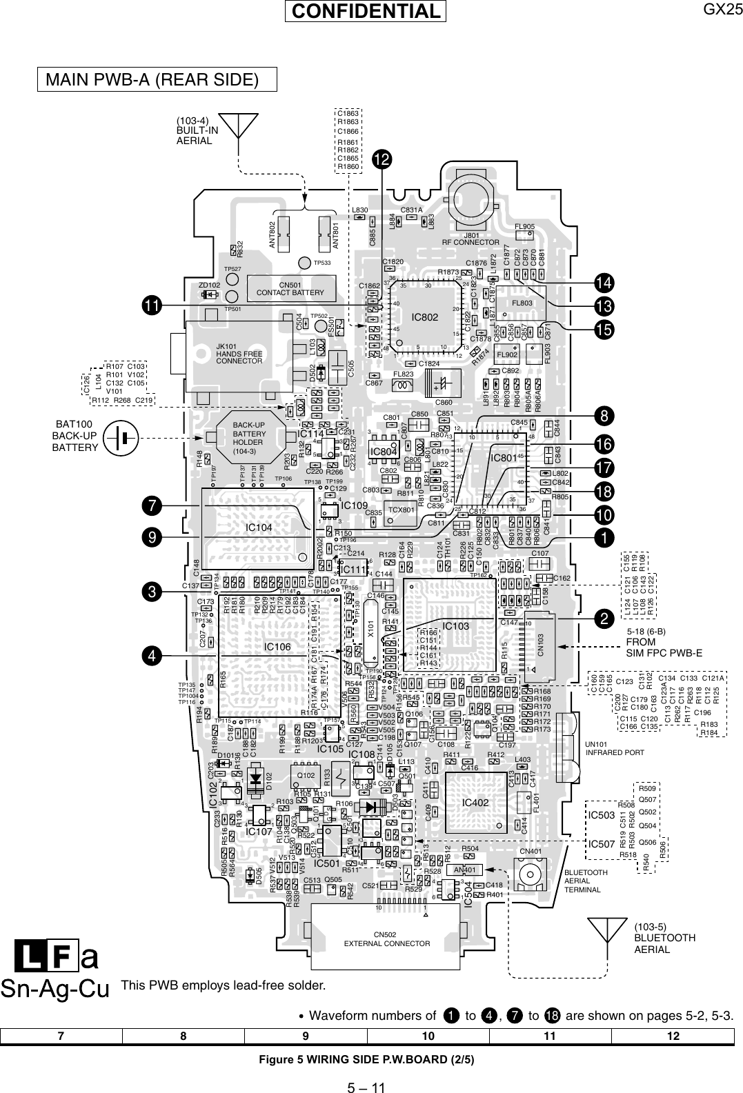 Page 5 of 11 - Sharp GX25 Schematics