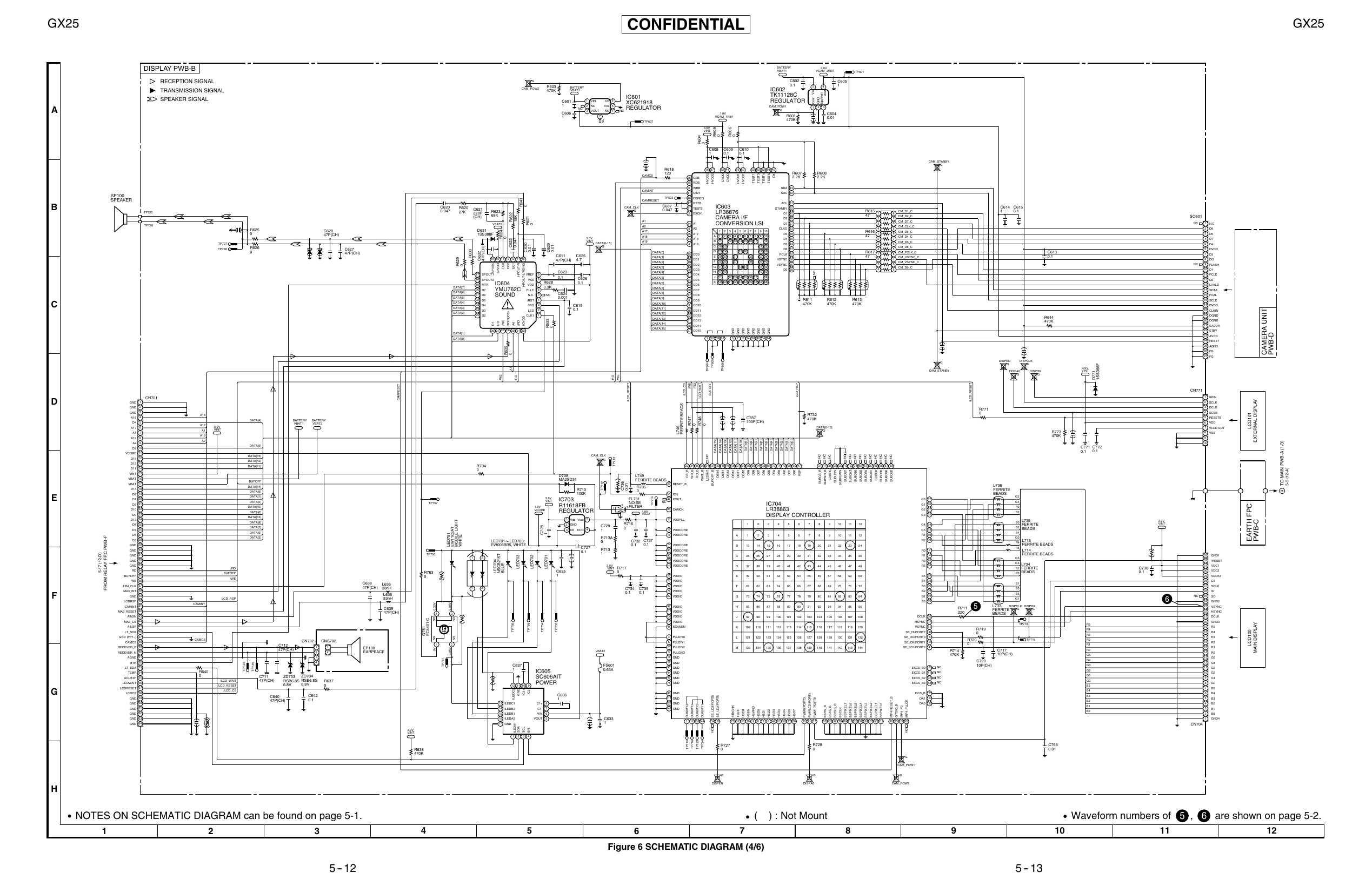 Page 6 of 11 - Sharp GX25 Schematics