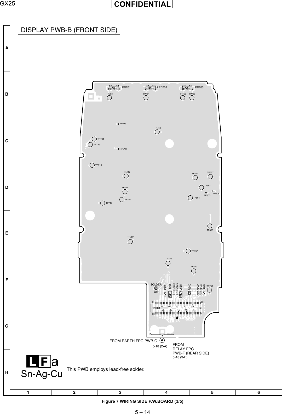 Page 7 of 11 - Sharp GX25 Schematics