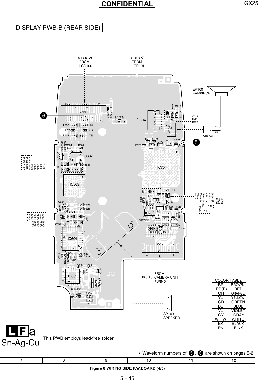 Page 8 of 11 - Sharp GX25 Schematics