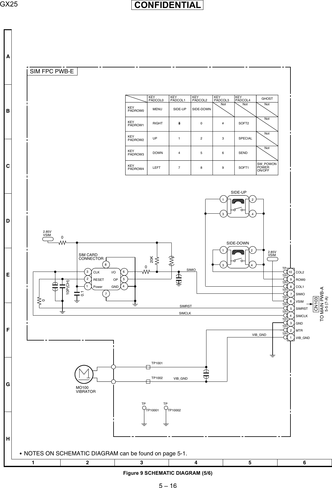 Page 9 of 11 - Sharp GX25 Schematics