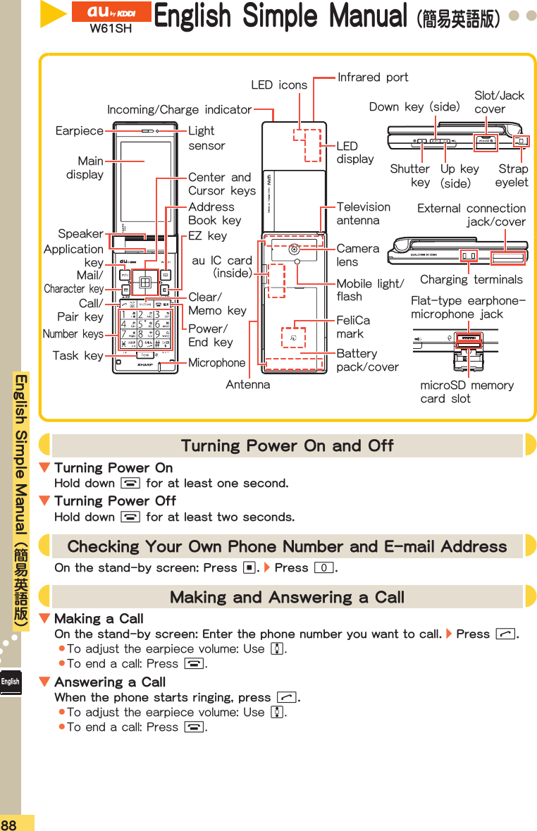 Page 1 of 2 - Sharp W61sh User Manual
