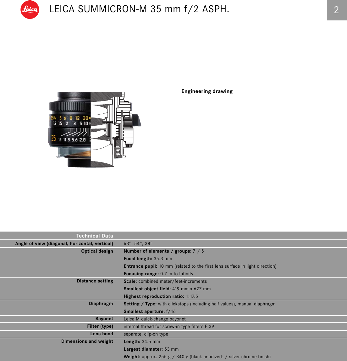 Page 2 of 7 - 06_SUMMICRON_M_engl Summicron-M 35 Mm ASPH Technical Data En