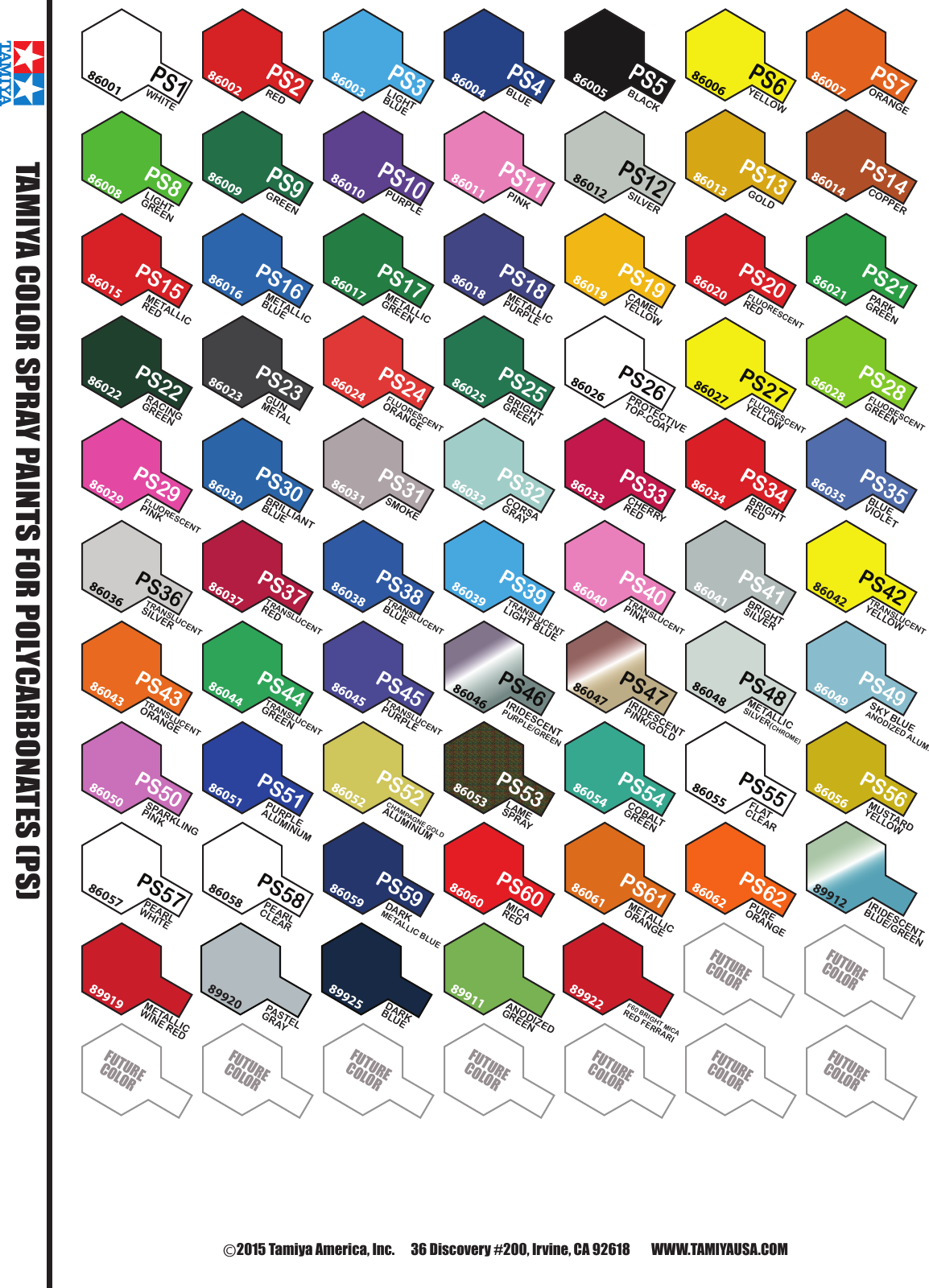 ps-chart-tamiya