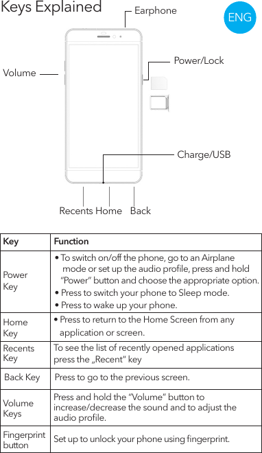 Page 2 of 3 - Tesla Smartphone 9 Quick Start Guide ENG - Web Tesla-Smartphone-9-Quick-Start-Guide