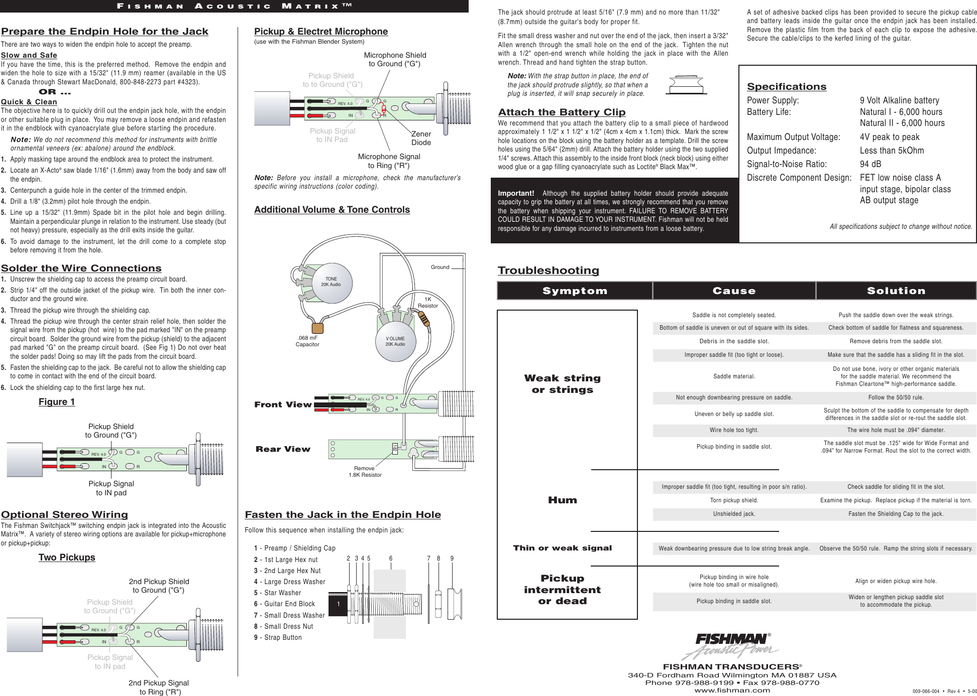 Page 2 of 2 - Fishman Guitar Pickup Installation Guide