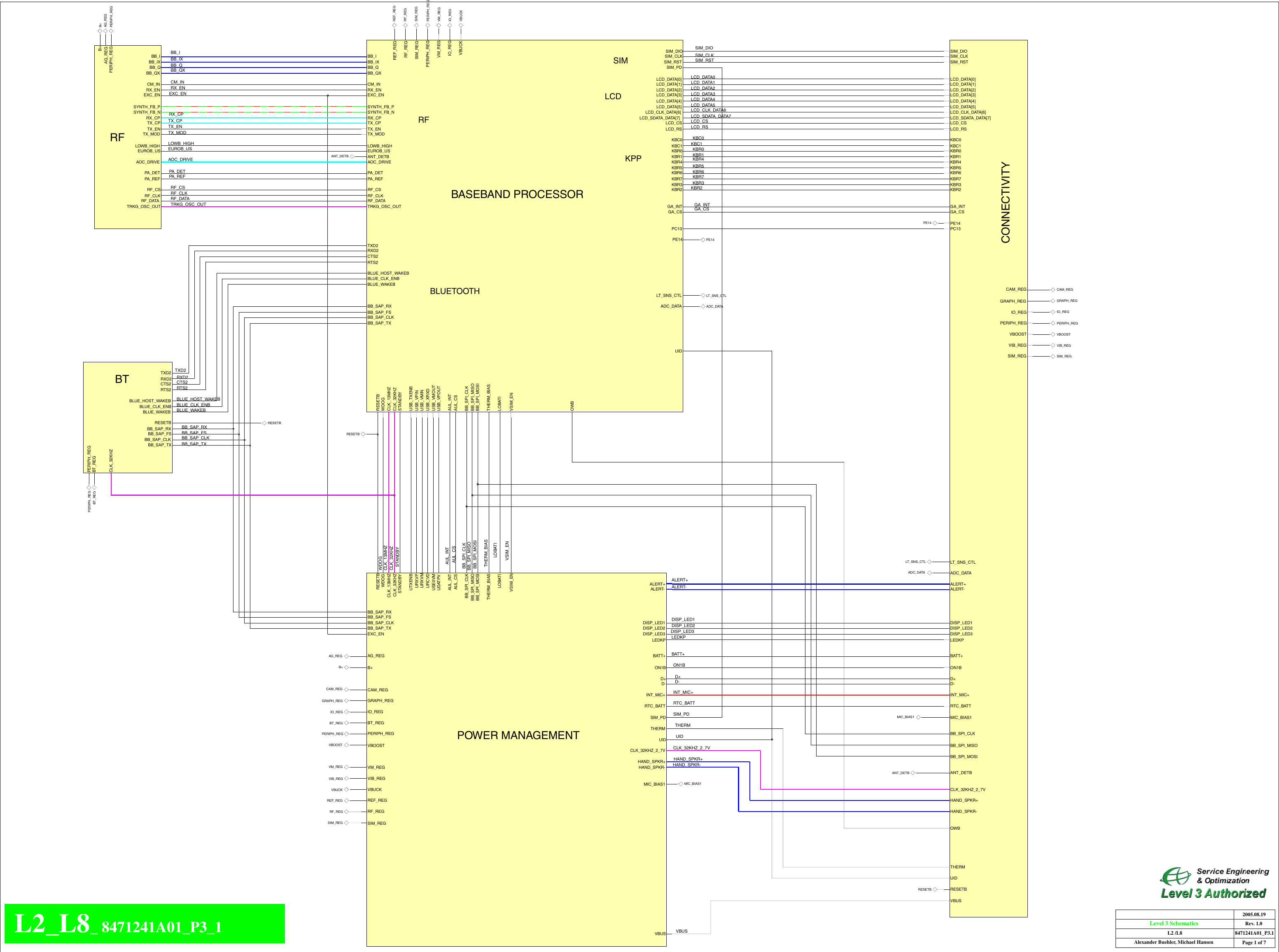 Page 1 of 8 - SCH_L2_L6_A2_C_L3_V8471241A01_P3_1.cvx Motorolla-l2-l8-schematics