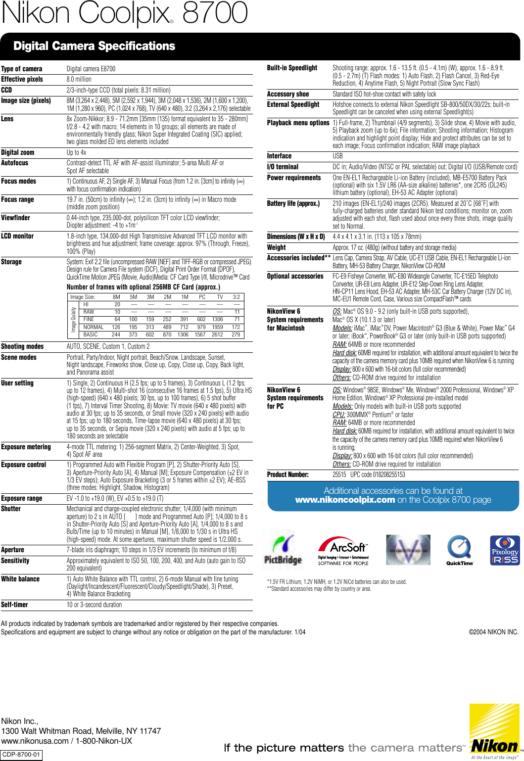 Page 6 of 6 - Nikon Coolpix 8700 Info Sheet