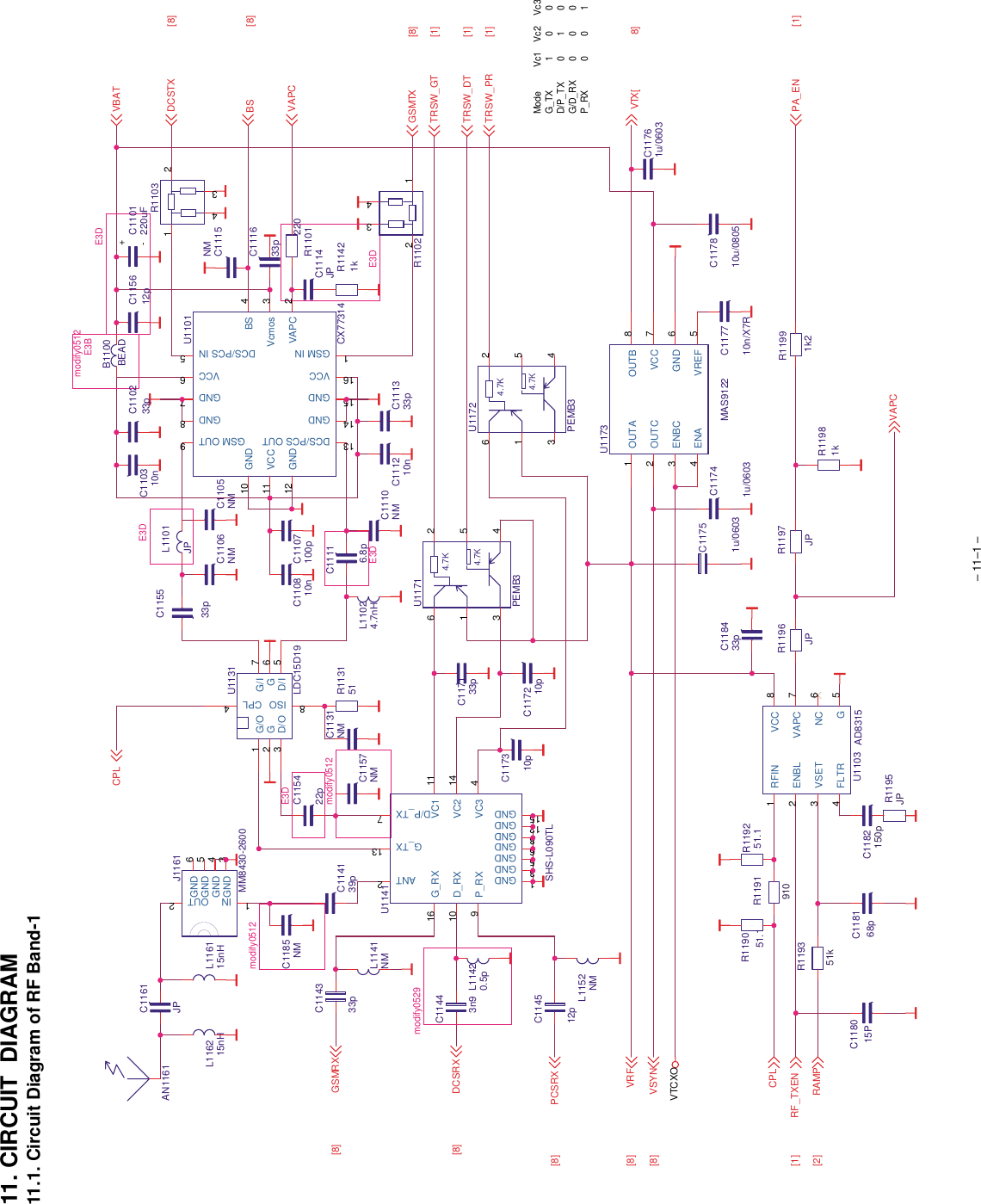 Page 1 of 11 - Panasonic-g50-schematics