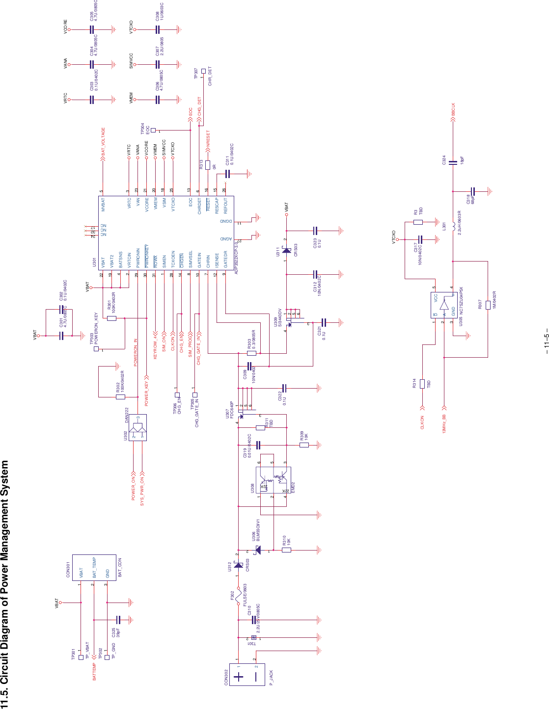 Page 5 of 11 - Panasonic-g50-schematics