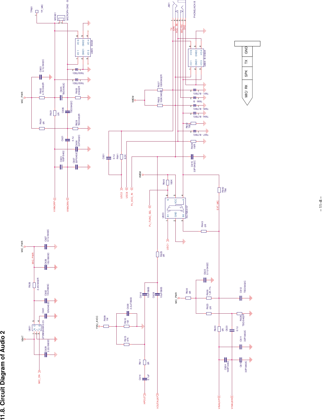 Page 8 of 11 - Panasonic-g50-schematics