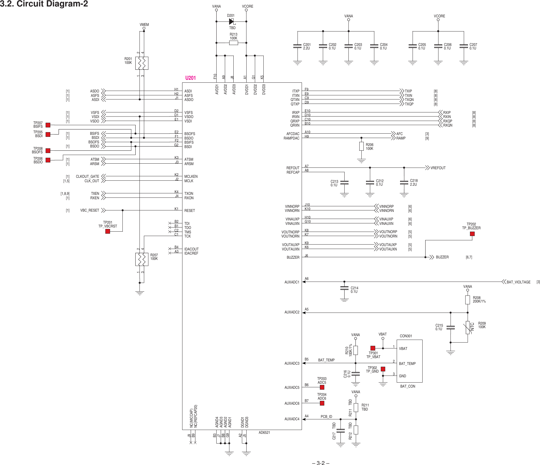 Page 2 of 10 - Panasonic-gd55-schematics