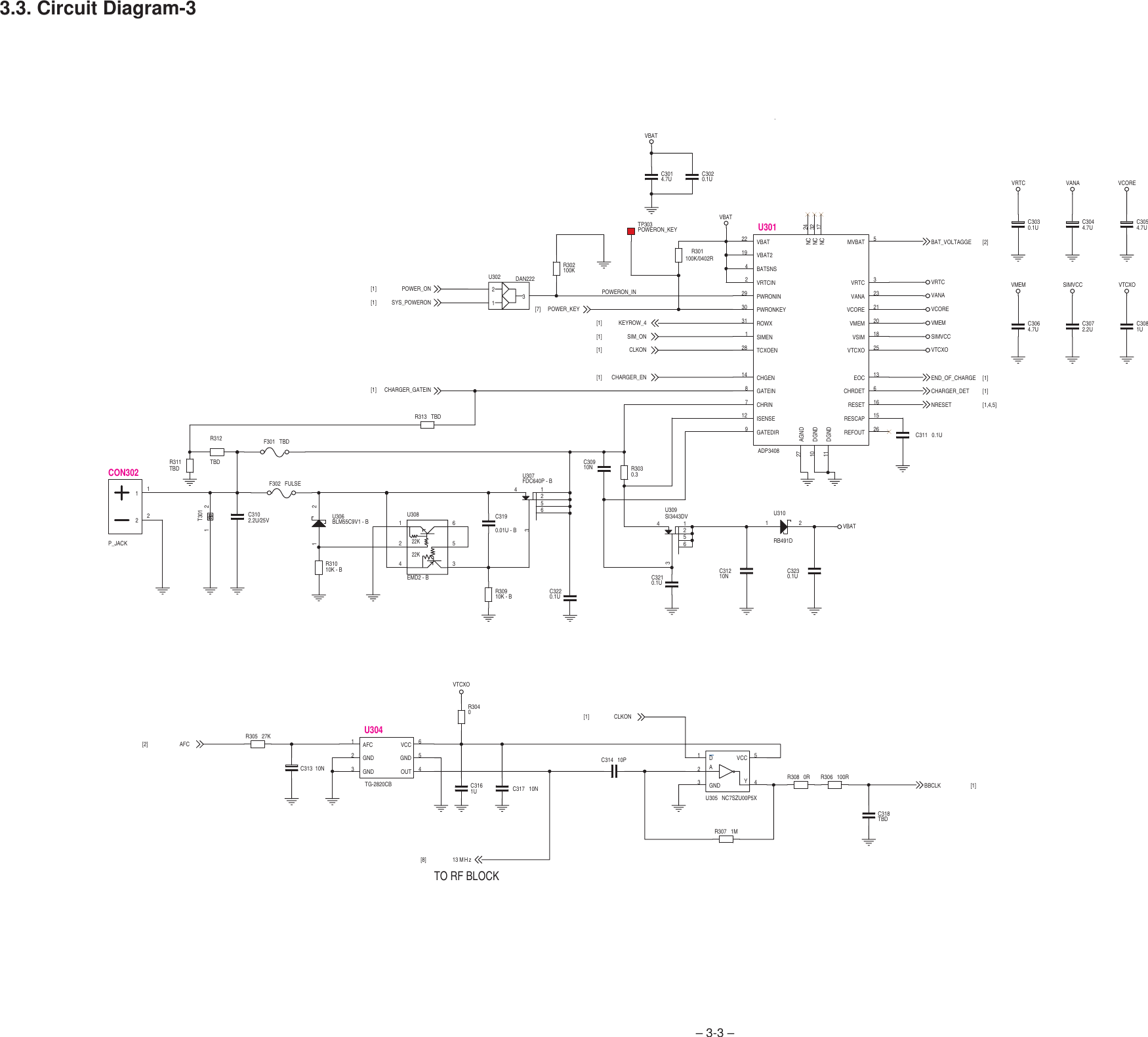 Page 3 of 10 - Panasonic-gd55-schematics