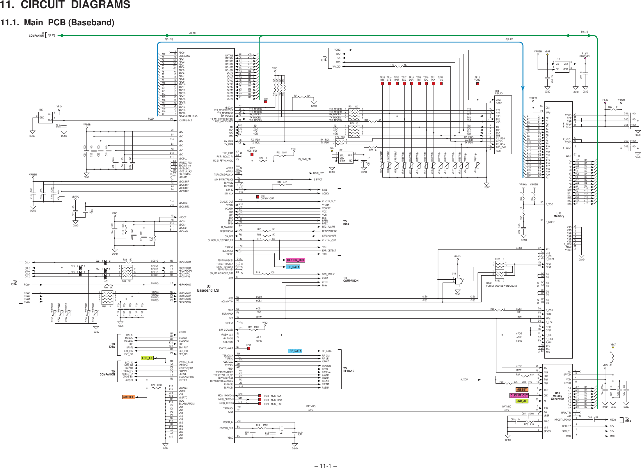 Page 1 of 8 - Panasonic-x500-schematics