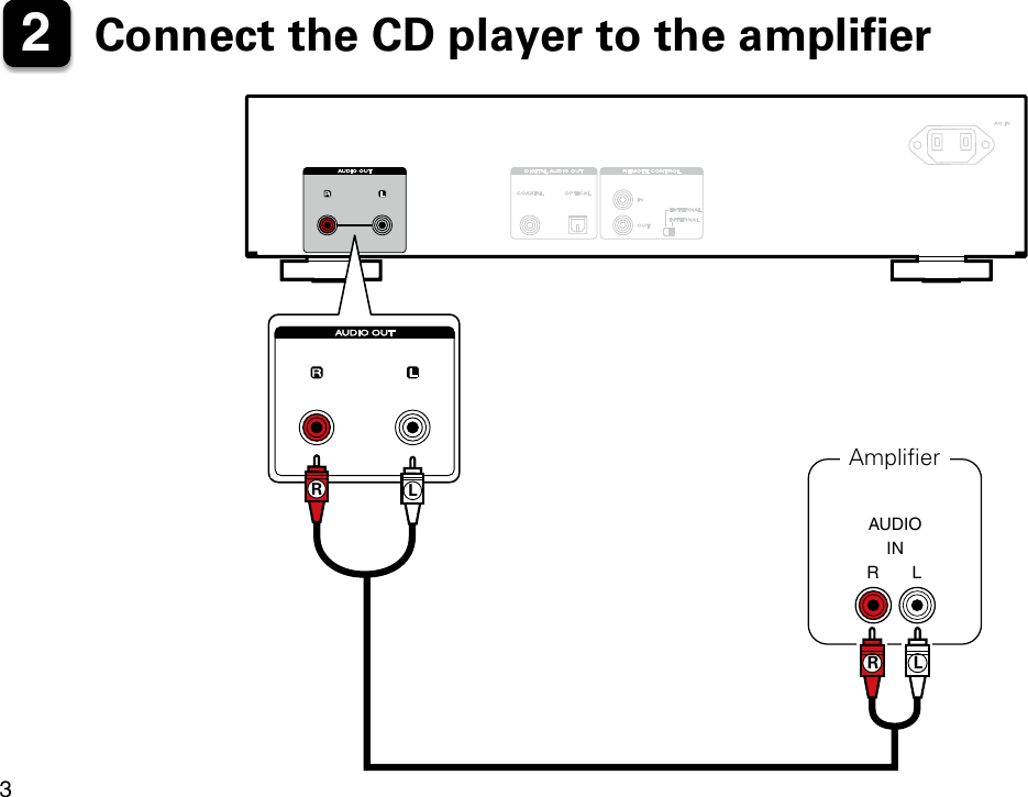 Page 4 of 8 - Marantz CD5005 User Manual  To The D7c39c32-3631-4661-8d74-72b228ac9163