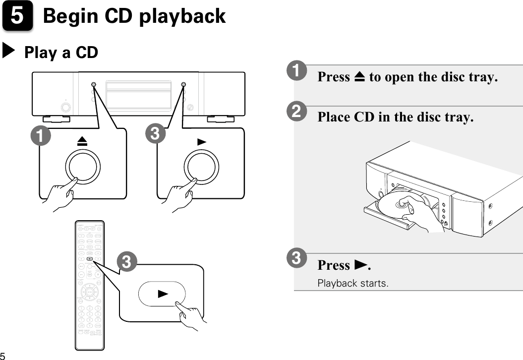 Page 6 of 8 - Marantz CD5005 User Manual  To The D7c39c32-3631-4661-8d74-72b228ac9163