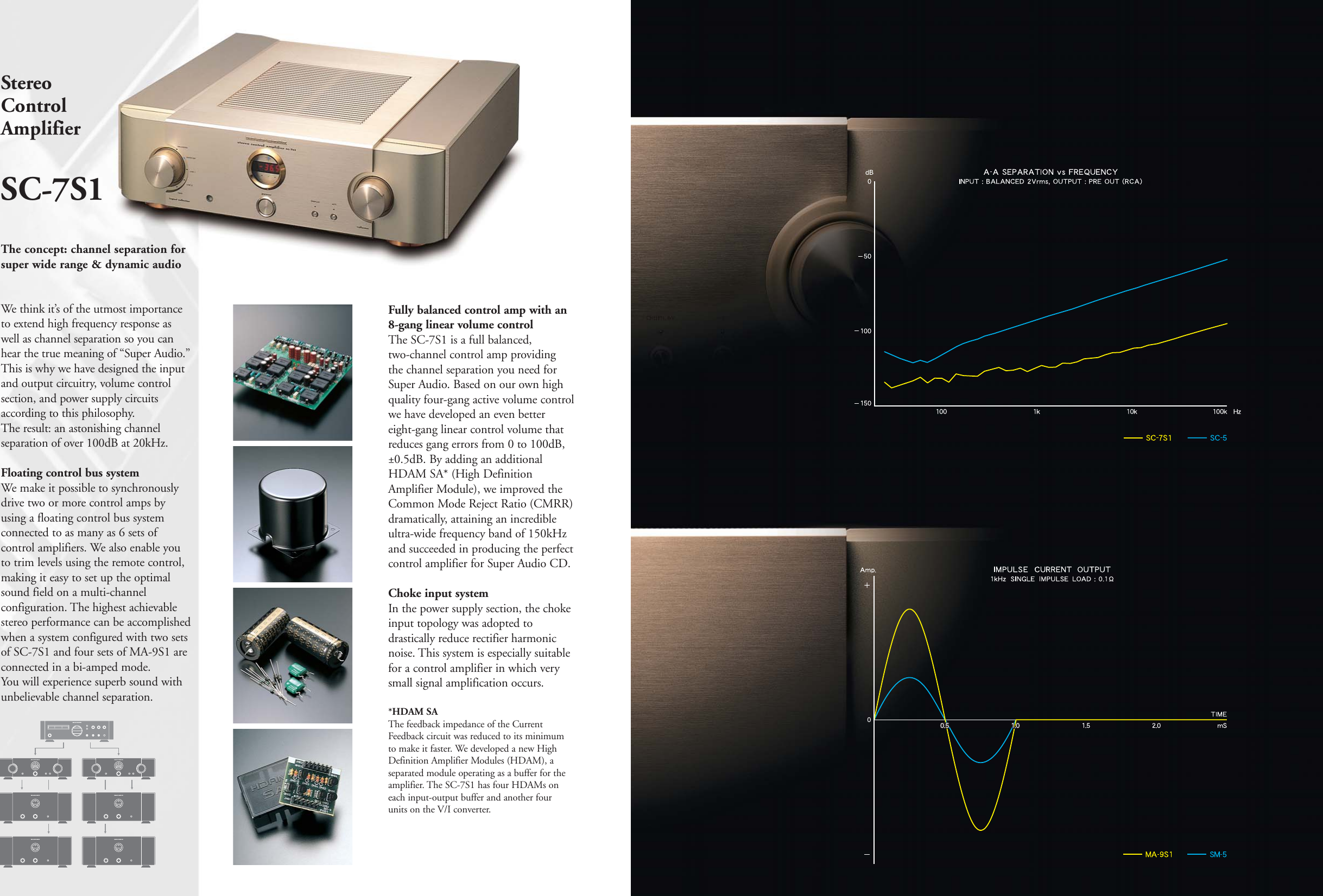 Page 3 of 8 - Marantz Marantz-Reference-Series-Ma-9S1-Users-Manual- 81340.Marantz Reference  Marantz-reference-series-ma-9s1-users-manual