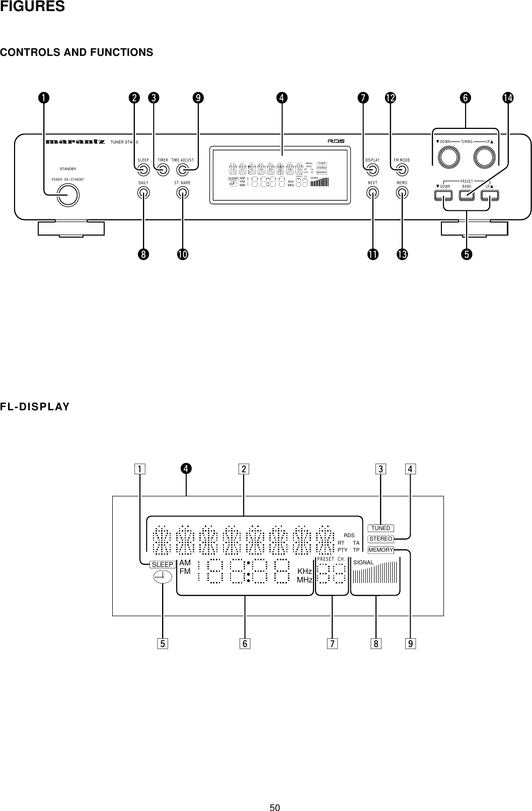 Page 8 of 9 - Marantz Marantz-Stereo-Tuner-St4000-Users-Manual- 1  Marantz-stereo-tuner-st4000-users-manual