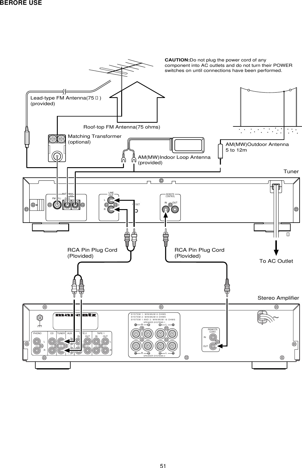 Page 9 of 9 - Marantz Marantz-Stereo-Tuner-St4000-Users-Manual- 1  Marantz-stereo-tuner-st4000-users-manual