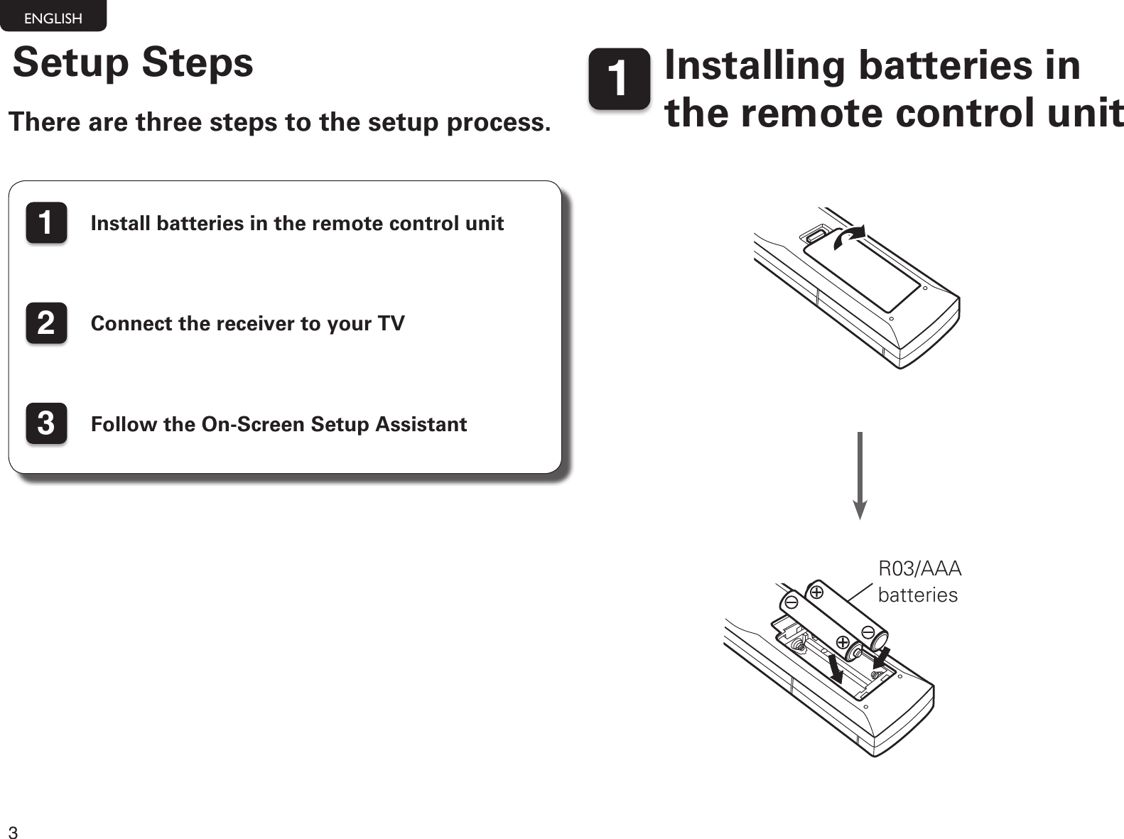 Page 4 of 10 - Marantz NR1403 User Manual  To The 58741dbf-16b7-4376-8096-ddd678b60082