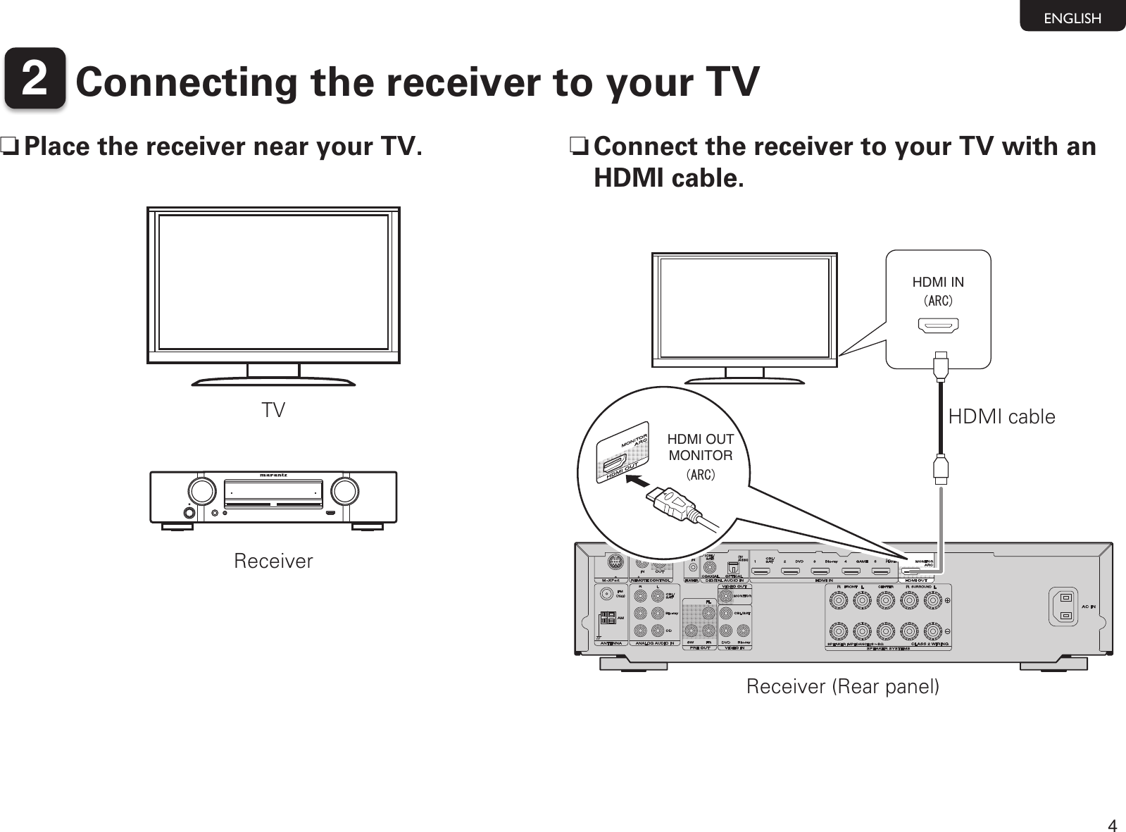 Page 5 of 10 - Marantz NR1403 User Manual  To The 58741dbf-16b7-4376-8096-ddd678b60082