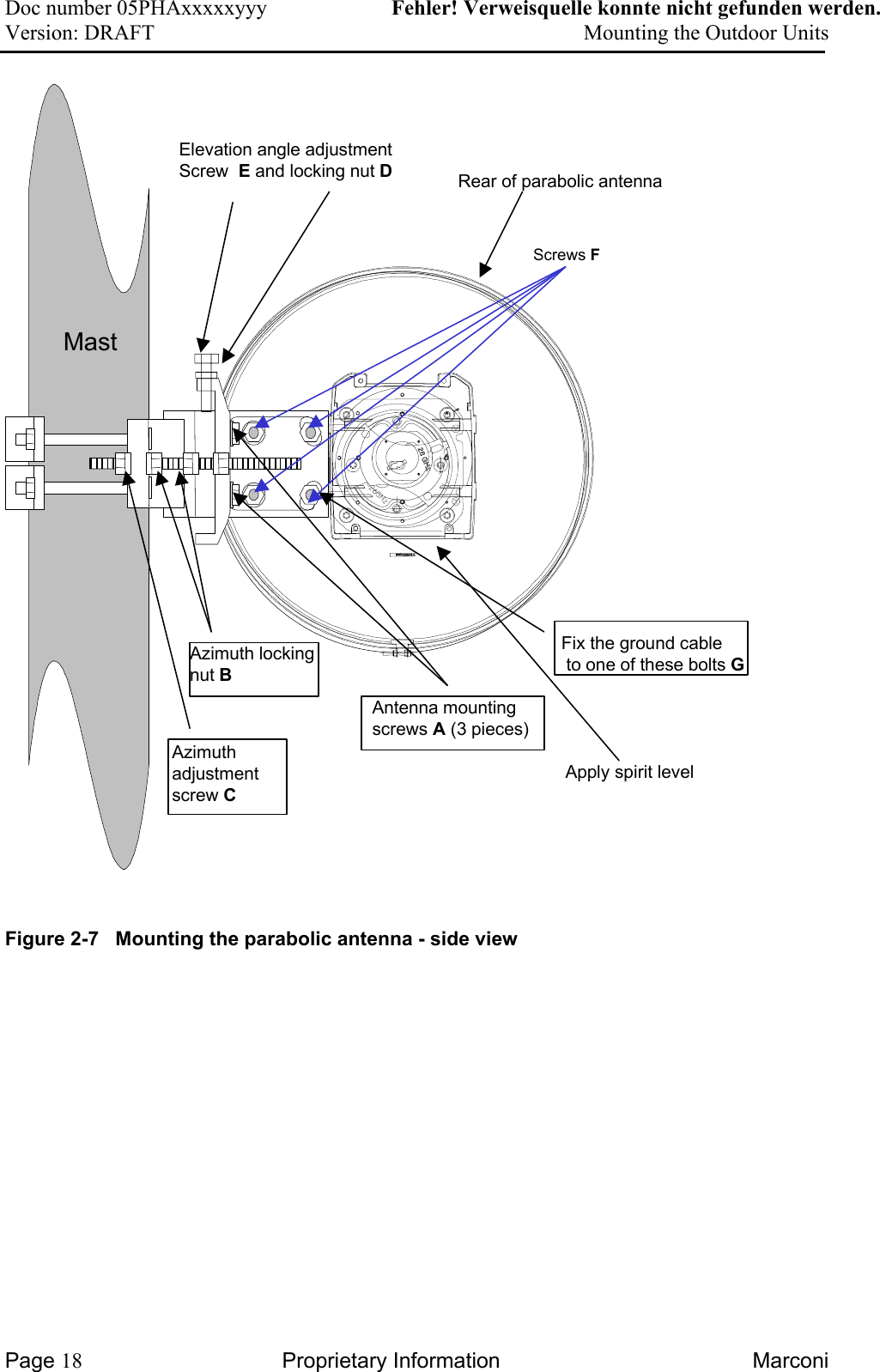 Doc number 05PHAxxxxxyyy   Fehler! Verweisquelle konnte nicht gefunden werden. Version: DRAFT     Mounting the Outdoor Units  MastRear of parabolic antennaElevation angle adjustment Screw  E and locking nut D Azimuth lockingnut BFix the ground cable to one of these bolts GAntenna mountingscrews A (3 pieces)Azimuth adjustmentscrew CApply spirit level Screws F  Figure 2-7   Mounting the parabolic antenna - side view  Page 18 Proprietary Information  Marconi 