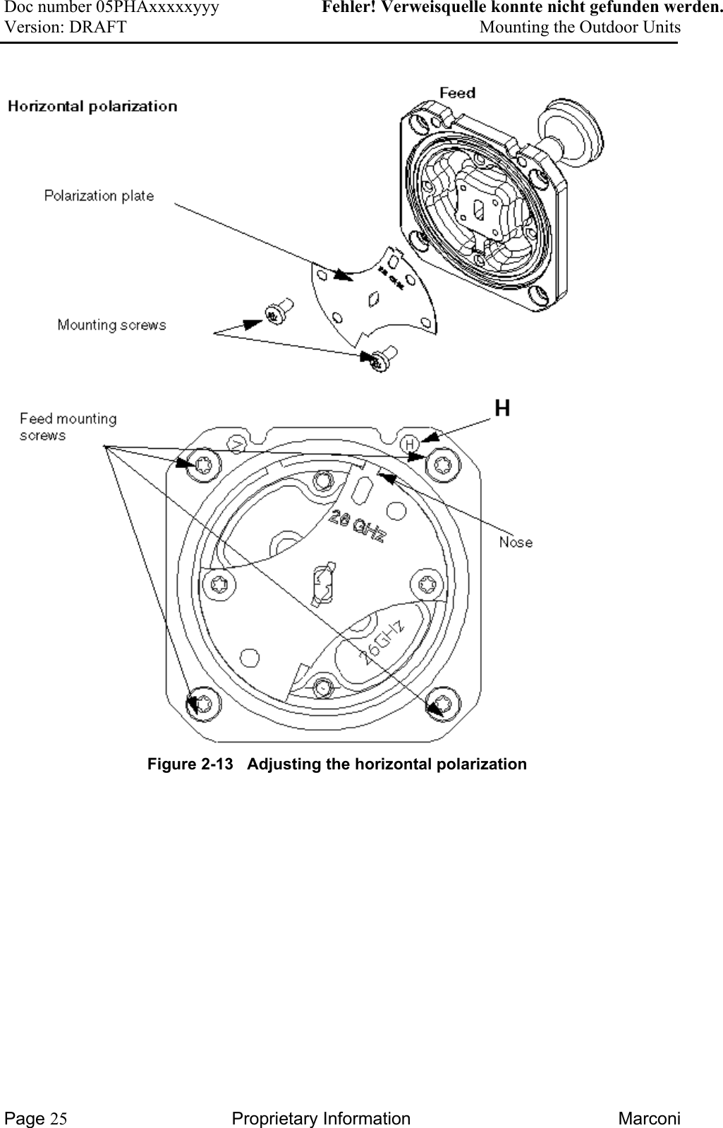 Doc number 05PHAxxxxxyyy   Fehler! Verweisquelle konnte nicht gefunden werden. Version: DRAFT     Mounting the Outdoor Units  Page 25 Proprietary Information  Marconi  Figure 2-13   Adjusting the horizontal polarization  