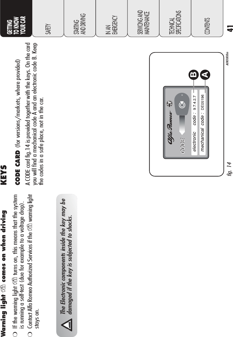 41GETTINGTO KNOW YOUR CARSAFETYSTARTING AND DRIVINGIN AN EMERGENCYSERVICING ANDMAINTENANCETECHNICALSPECIFICATIONSCONTENTSWarning light Ycomes on when driving ❍If the warning light Yturns on, this means that the systemis running a self-test (due for example to a voltage drop).❍Contact Alfa Romeo Authorized Services if the Ywarning lightstays on.KEYSCODE CARD (for versions/markets, where provided)A CODE card fig.14 is provided together with the keys. On the cardyou will find a mechanical code A and an electronic code B. Keepthe codes in a safe place, not in the car.The Electronic components inside the key may bedamaged if the key is subjected to shocks.fig. 14 A0K0008mAB