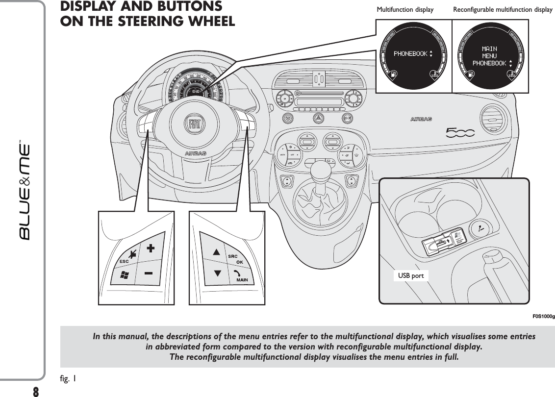 8DISPLAY AND BUTTONS ON THE STEERING WHEELfig. 1CDIn this manual, the descriptions of the menu entries refer to the multifunctional display, which visualises some entriesin abbreviated form compared to the version with reconfigurable multifunctional display. The reconfigurable multifunctional display visualises the menu entries in full.F0S1000gMultifunction display Reconfigurable multifunction displayUSB port