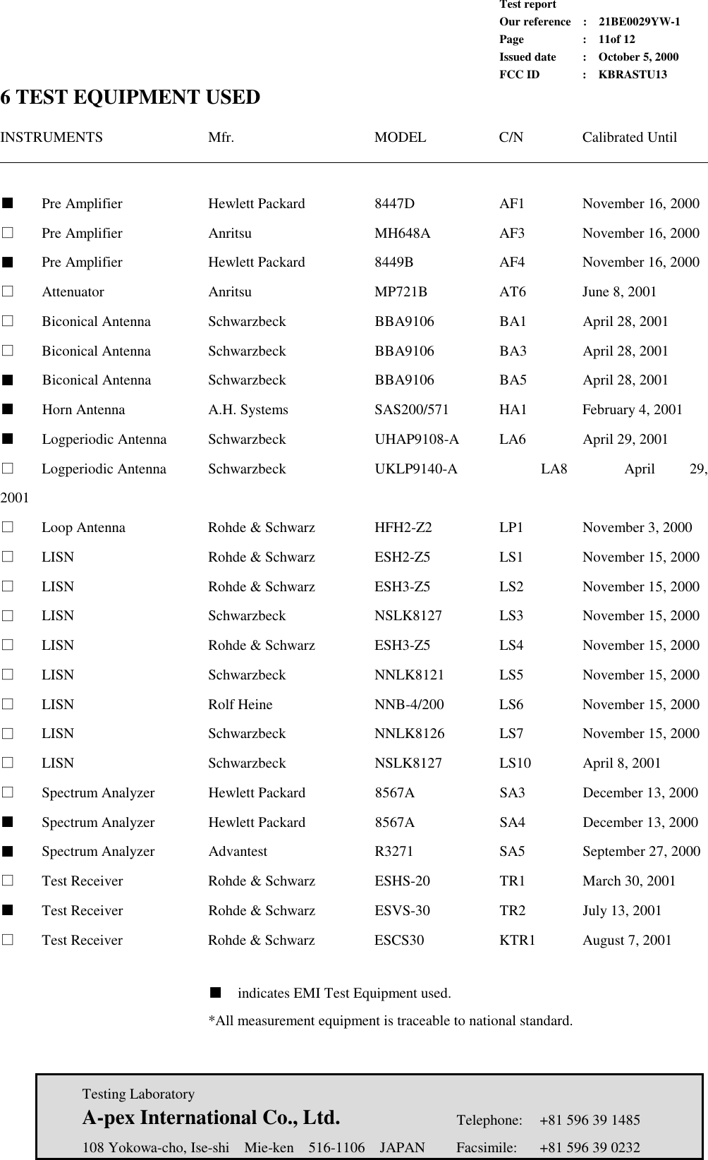             Test report             Our reference  :  21BE0029YW-1             Page  :  11of 12             Issued date :  October 5, 2000             FCC ID  :  KBRASTU13   Testing Laboratory  A-pex International Co., Ltd.     Telephone:  +81 596 39 1485   108 Yokowa-cho, Ise-shi  Mie-ken  516-1106  JAPAN  Facsimile:  +81 596 39 0232 6 TEST EQUIPMENT USED  INSTRUMENTS   Mfr.    MODEL  C/N  Calibrated Until                              ■ Pre Amplifier   Hewlett Packard  8447D   AF1  November 16, 2000 □ Pre Amplifier   Anritsu   MH648A  AF3  November 16, 2000 ■ Pre Amplifier   Hewlett Packard  8449B   AF4  November 16, 2000 □ Attenuator   Anritsu   MP721B  AT6  June 8, 2001 □ Biconical Antenna  Schwarzbeck   BBA9106  BA1  April 28, 2001 □ Biconical Antenna  Schwarzbeck   BBA9106  BA3  April 28, 2001 ■ Biconical Antenna  Schwarzbeck   BBA9106  BA5  April 28, 2001 ■ Horn Antenna  A.H. Systems   SAS200/571  HA1  February 4, 2001 ■ Logperiodic Antenna Schwarzbeck   UHAP9108-A LA6  April 29, 2001 □ Logperiodic Antenna Schwarzbeck   UKLP9140-A  LA8  April 29, 2001 □  Loop Antenna    Rohde &amp; Schwarz    HFH2-Z2    LP1    November 3, 2000 □ LISN    Rohde &amp; Schwarz  ESH2-Z5  LS1  November 15, 2000 □ LISN    Rohde &amp; Schwarz  ESH3-Z5  LS2  November 15, 2000 □ LISN    Schwarzbeck   NSLK8127  LS3  November 15, 2000 □ LISN    Rohde &amp; Schwarz  ESH3-Z5  LS4  November 15, 2000 □ LISN    Schwarzbeck   NNLK8121  LS5  November 15, 2000 □ LISN    Rolf Heine   NNB-4/200  LS6  November 15, 2000 □ LISN    Schwarzbeck   NNLK8126  LS7  November 15, 2000 □ LISN    Schwarzbeck   NSLK8127  LS10  April 8, 2001 □ Spectrum Analyzer  Hewlett Packard  8567A   SA3  December 13, 2000 ■ Spectrum Analyzer  Hewlett Packard  8567A   SA4  December 13, 2000 ■ Spectrum Analyzer  Advantest   R3271   SA5  September 27, 2000 □ Test Receiver   Rohde &amp; Schwarz  ESHS-20  TR1  March 30, 2001 ■ Test Receiver   Rohde &amp; Schwarz  ESVS-30  TR2  July 13, 2001 □ Test Receiver   Rohde &amp; Schwarz  ESCS30  KTR1  August 7, 2001       ■ indicates EMI Test Equipment used.           *All measurement equipment is traceable to national standard. 