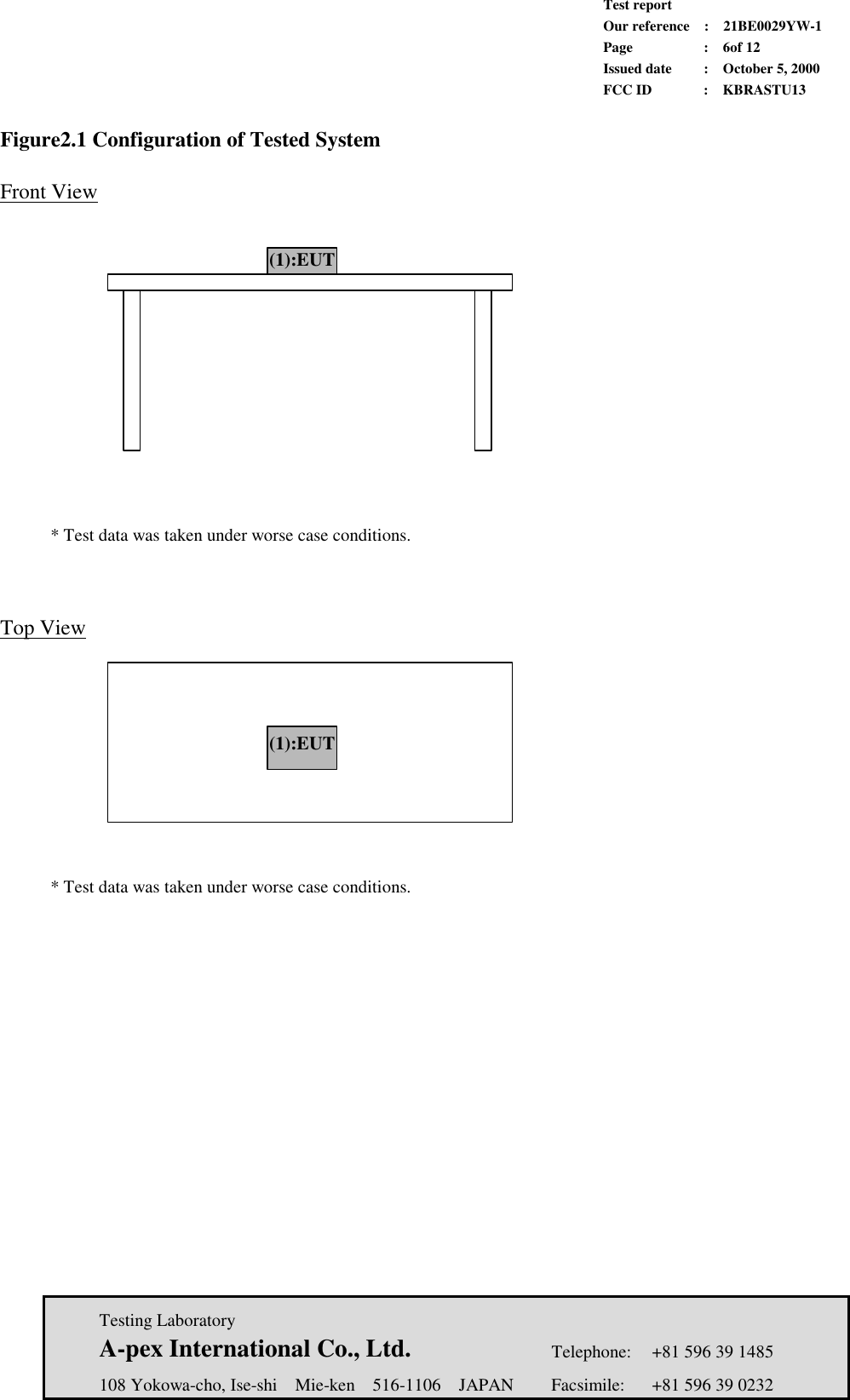             Test report             Our reference  :  21BE0029YW-1             Page  :  6of 12             Issued date :  October 5, 2000             FCC ID  :  KBRASTU13   Testing Laboratory  A-pex International Co., Ltd.     Telephone:  +81 596 39 1485   108 Yokowa-cho, Ise-shi  Mie-ken  516-1106  JAPAN  Facsimile:  +81 596 39 0232  Figure2.1 Configuration of Tested System  Front View (1):EUT   * Test data was taken under worse case conditions.    Top View (1):EUT     * Test data was taken under worse case conditions. 