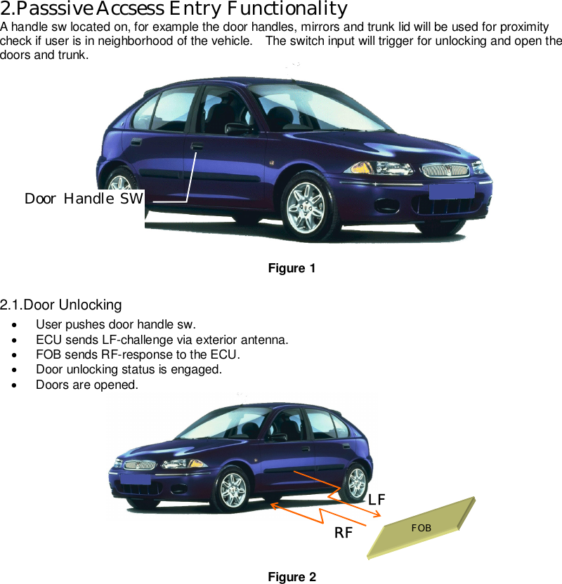   2.Passsive Accsess Entry Functionality A handle sw located on, for example the door handles, mirrors and trunk lid will be used for proximity check if user is in neighborhood of the vehicle.    The switch input will trigger for unlocking and open the doors and trunk.  Figure 1 2.1.Door Unlocking ·  User pushes door handle sw. ·  ECU sends LF-challenge via exterior antenna.     ·  FOB sends RF-response to the ECU.     ·  Door unlocking status is engaged.     ·  Doors are opened.         Figure 2  Door  Handle  SW  Switch input (door LF RF FOB 