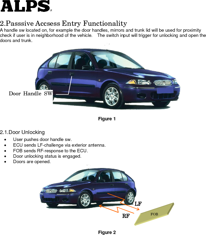  2.Passsive Accsess Entry Functionality A handle sw located on, for example the door handles, mirrors and trunk lid will be used for proximity check if user is in neighborhood of the vehicle.    The switch input will trigger for unlocking and open the doors and trunk.  Figure 1 2.1.Door Unlocking ·  User pushes door handle sw. ·  ECU sends LF-challenge via exterior antenna.     ·  FOB sends RF-response to the ECU.     ·  Door unlocking status is engaged.     ·  Doors are opened.         Figure 2  Door  Handle  SW  Switch input (door LF RF FOB 