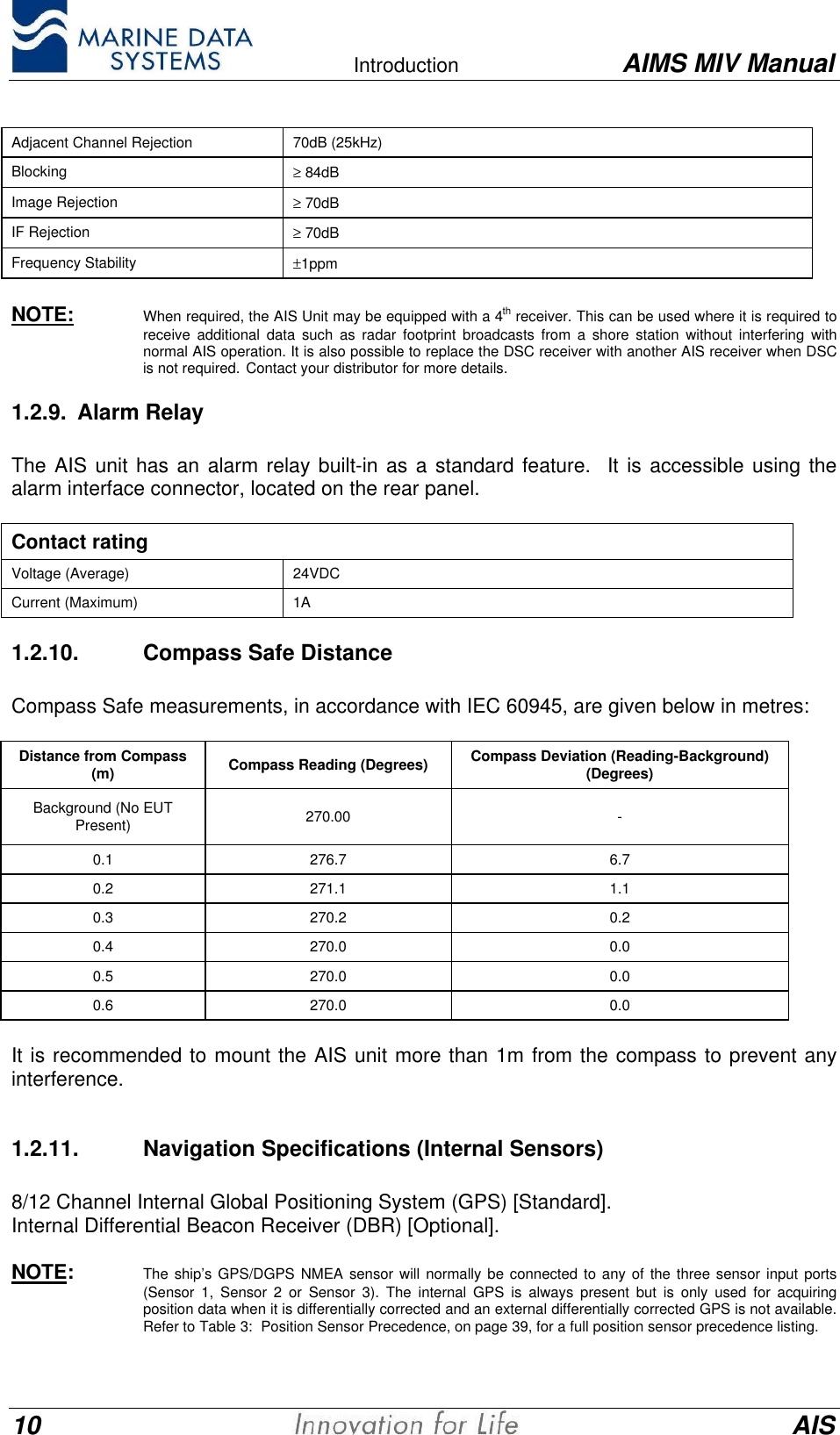    Introduction AIMS MIV Manual10 AISAdjacent Channel Rejection 70dB (25kHz)Blocking &ge; 84dBImage Rejection &ge; 70dBIF Rejection &ge; 70dBFrequency Stability &plusmn;1ppmNOTE: When required, the AIS Unit may be equipped with a 4th receiver. This can be used where it is required toreceive additional data such as radar footprint broadcasts from a shore station without interfering withnormal AIS operation. It is also possible to replace the DSC receiver with another AIS receiver when DSCis not required. Contact your distributor for more details.1.2.9. Alarm RelayThe AIS unit has an alarm relay built-in as a standard feature.  It is accessible using thealarm interface connector, located on the rear panel.Contact ratingVoltage (Average) 24VDCCurrent (Maximum) 1A1.2.10. Compass Safe DistanceCompass Safe measurements, in accordance with IEC 60945, are given below in metres:Distance from Compass(m) Compass Reading (Degrees) Compass Deviation (Reading-Background)(Degrees)Background (No EUTPresent) 270.00 -0.1 276.7 6.70.2 271.1 1.10.3 270.2 0.20.4 270.0 0.00.5 270.0 0.00.6 270.0 0.0It is recommended to mount the AIS unit more than 1m from the compass to prevent anyinterference.1.2.11. Navigation Specifications (Internal Sensors)8/12 Channel Internal Global Positioning System (GPS) [Standard].Internal Differential Beacon Receiver (DBR) [Optional].NOTE:The ship&rsquo;s GPS/DGPS NMEA sensor will normally be connected to any of the three sensor input ports(Sensor 1, Sensor 2 or Sensor 3). The internal GPS is always present but is only used for acquiringposition data when it is differentially corrected and an external differentially corrected GPS is not available.Refer to Table 3:  Position Sensor Precedence, on page 39, for a full position sensor precedence listing.