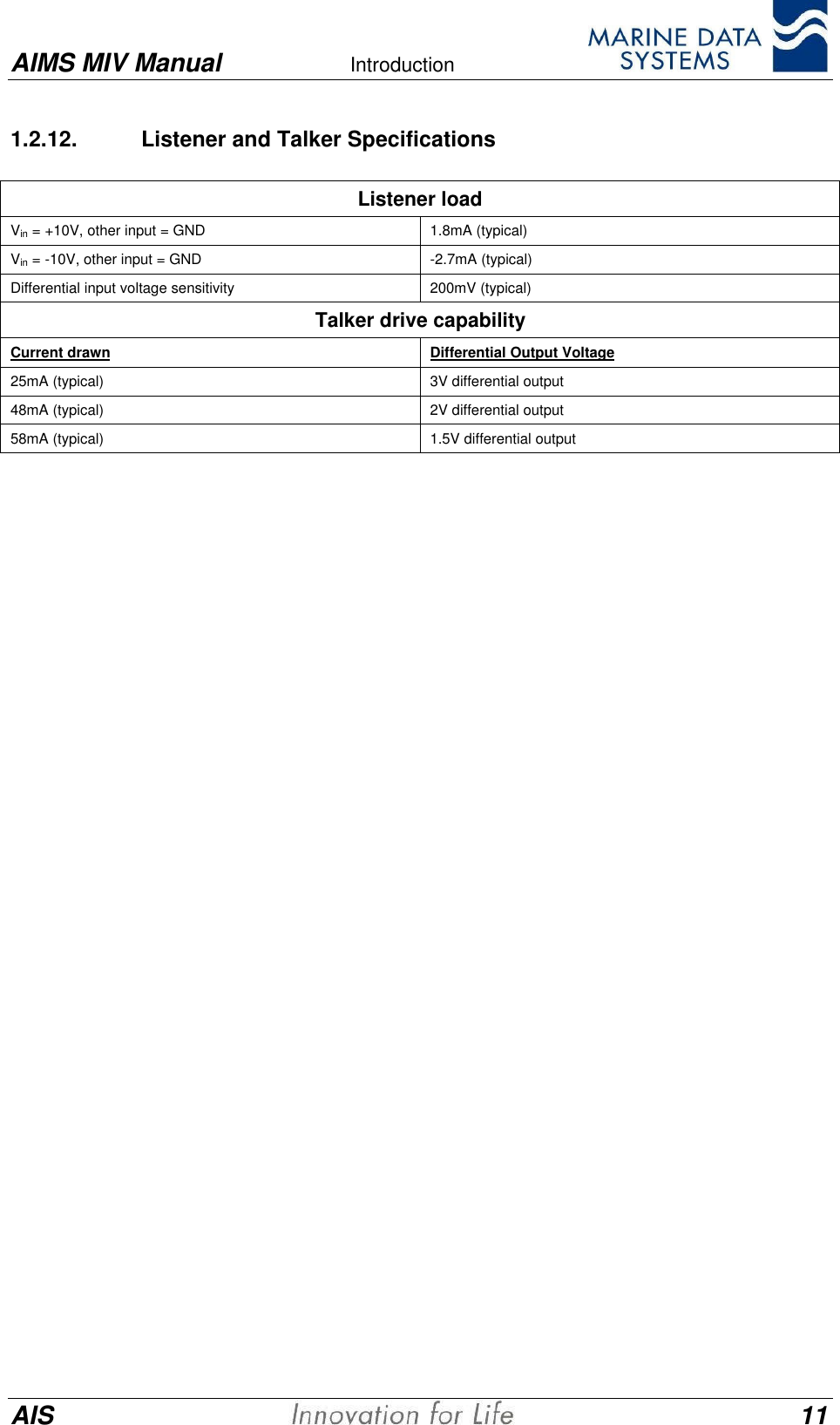 AIMS MIV Manual Introduction      AIS 111.2.12. Listener and Talker SpecificationsListener loadVin = +10V, other input = GND 1.8mA (typical)Vin = -10V, other input = GND -2.7mA (typical)Differential input voltage sensitivity 200mV (typical)Talker drive capabilityCurrent drawn Differential Output Voltage25mA (typical) 3V differential output48mA (typical) 2V differential output58mA (typical) 1.5V differential output
