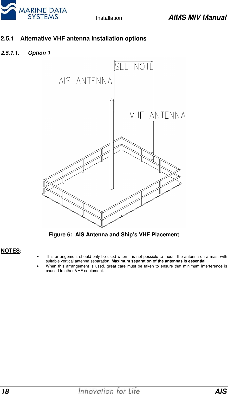   Installation AIMS MIV Manual18 AIS2.5.1 Alternative VHF antenna installation options2.5.1.1. Option 1Figure 6:  AIS Antenna and Ship&rsquo;s VHF PlacementNOTES:&bull; This arrangement should only be used when it is not possible to mount the antenna on a mast withsuitable vertical antenna separation. Maximum separation of the antennas is essential.&bull; When this arrangement is used, great care must be taken to ensure that minimum interference iscaused to other VHF equipment.